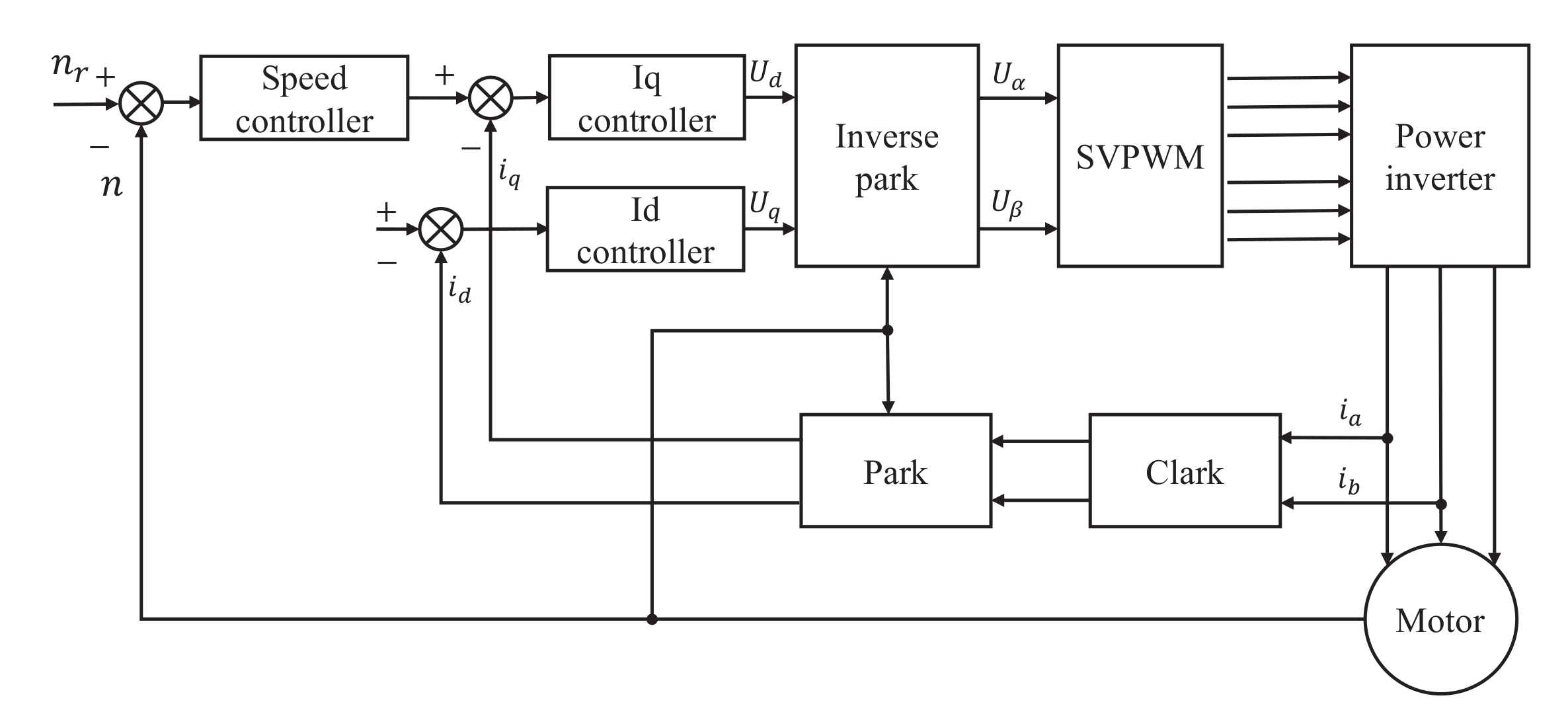 Fractalfract 06 00218 g017 550