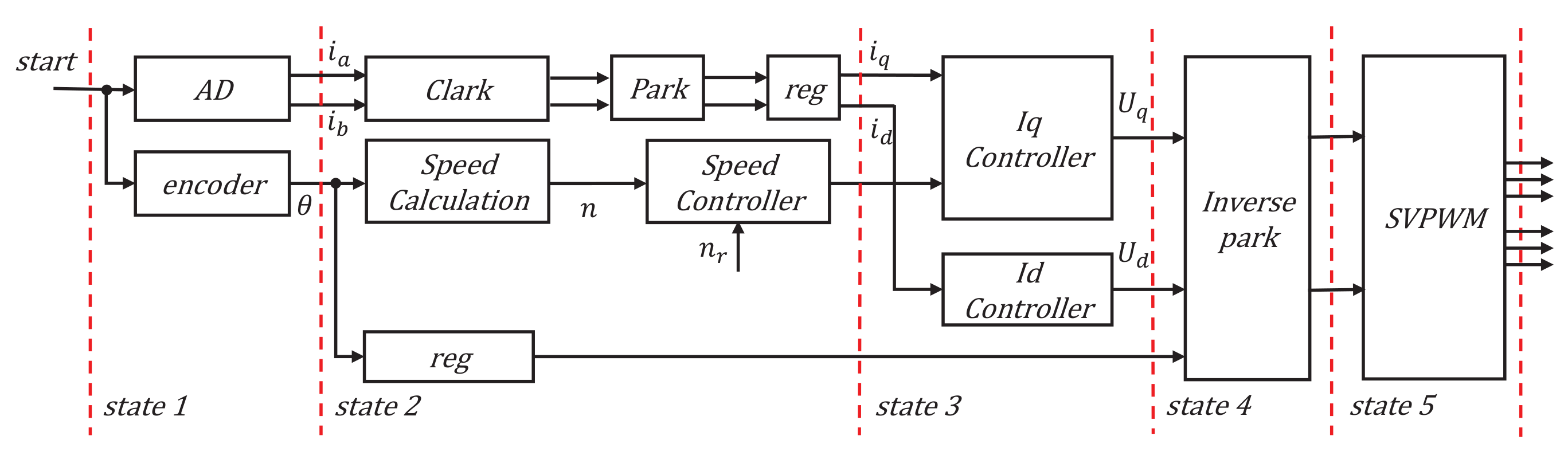 Fractalfract 06 00218 g018 550
