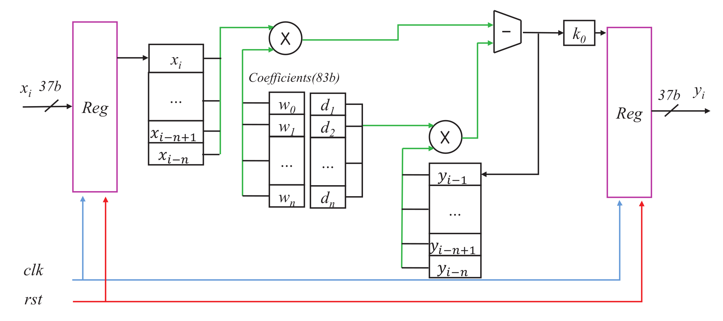 Fractalfract 06 00218 g019 550