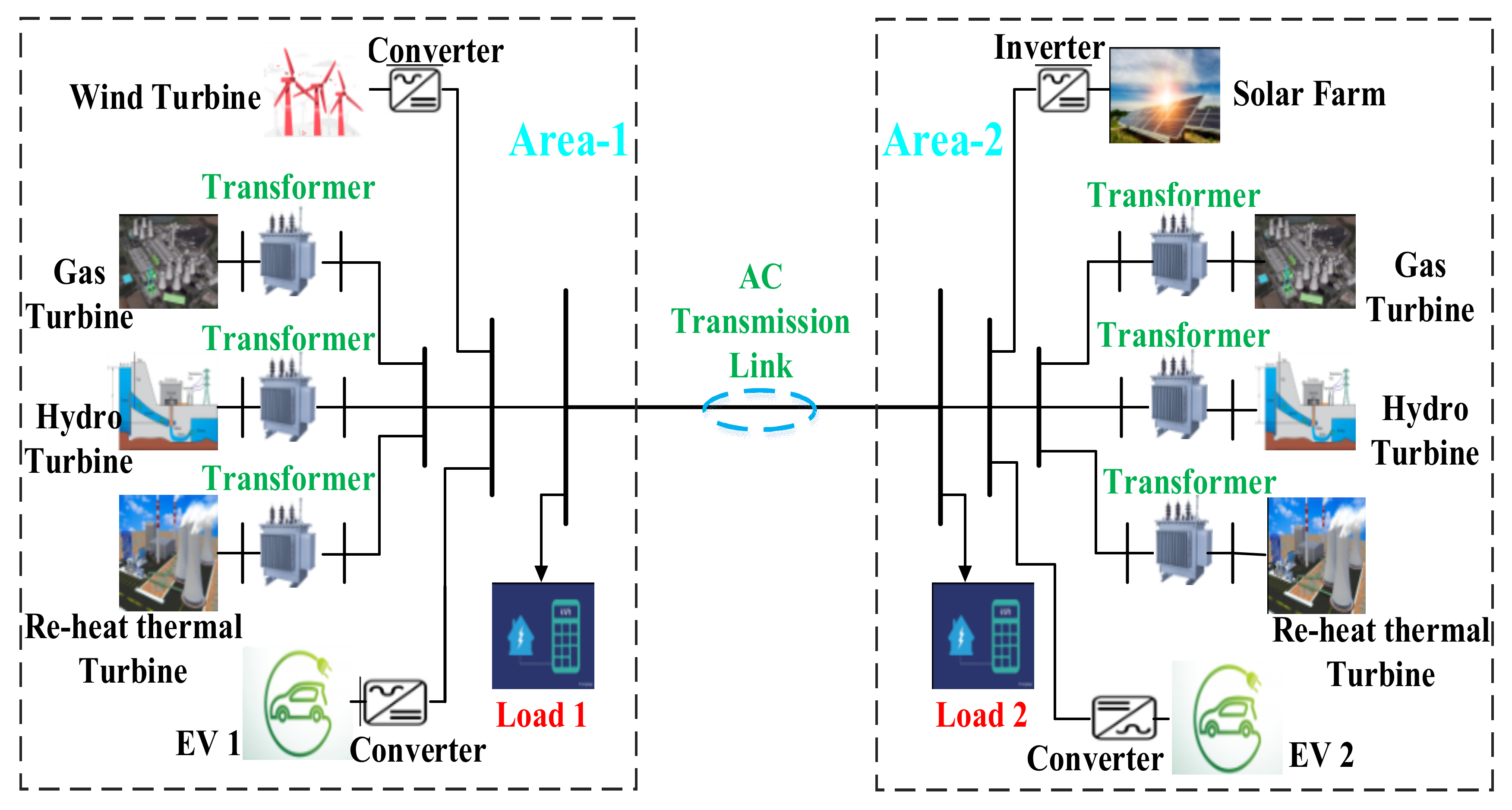 Fractalfract 06 00220 g001 550