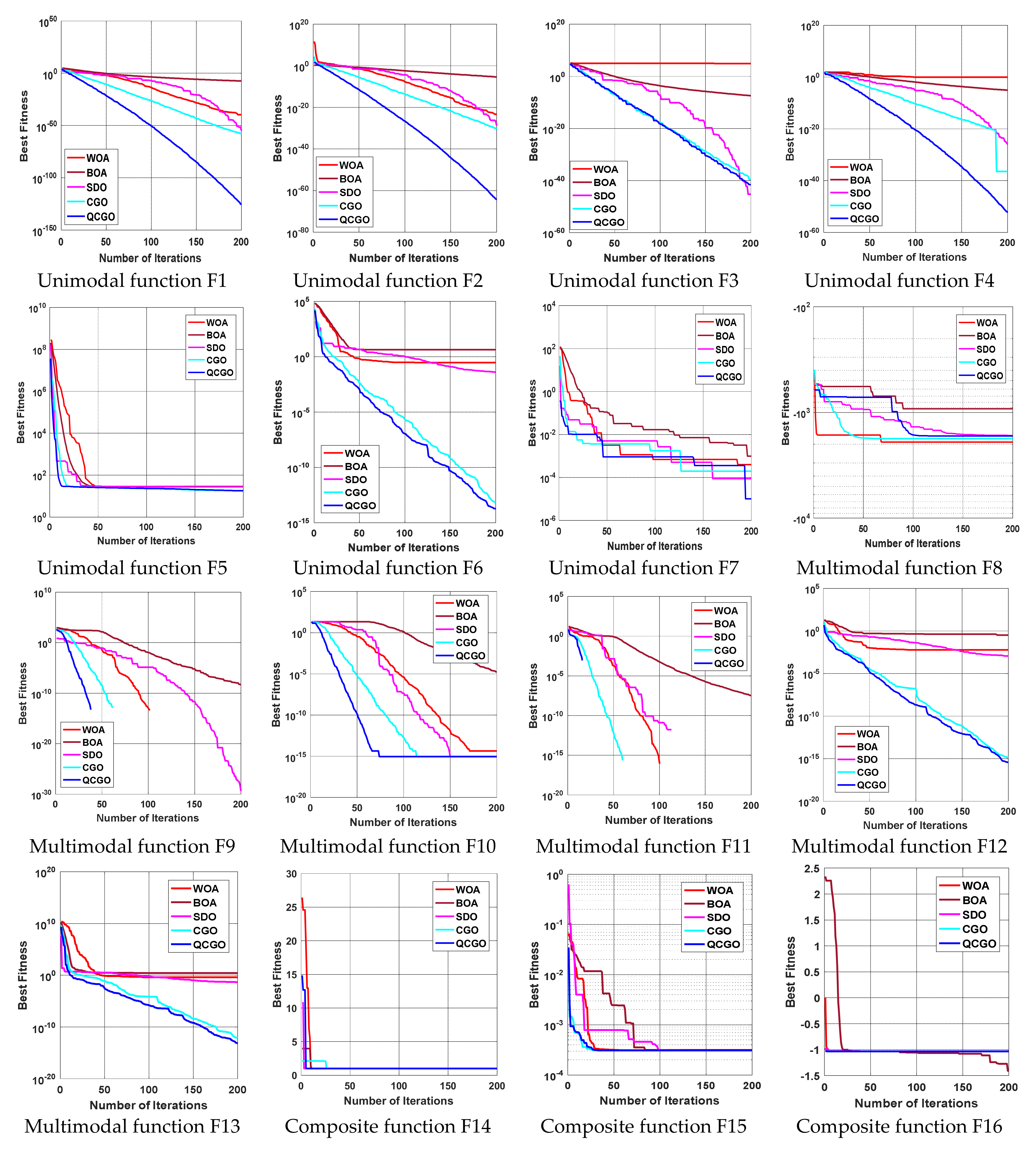 Fractalfract 06 00220 g011a 550