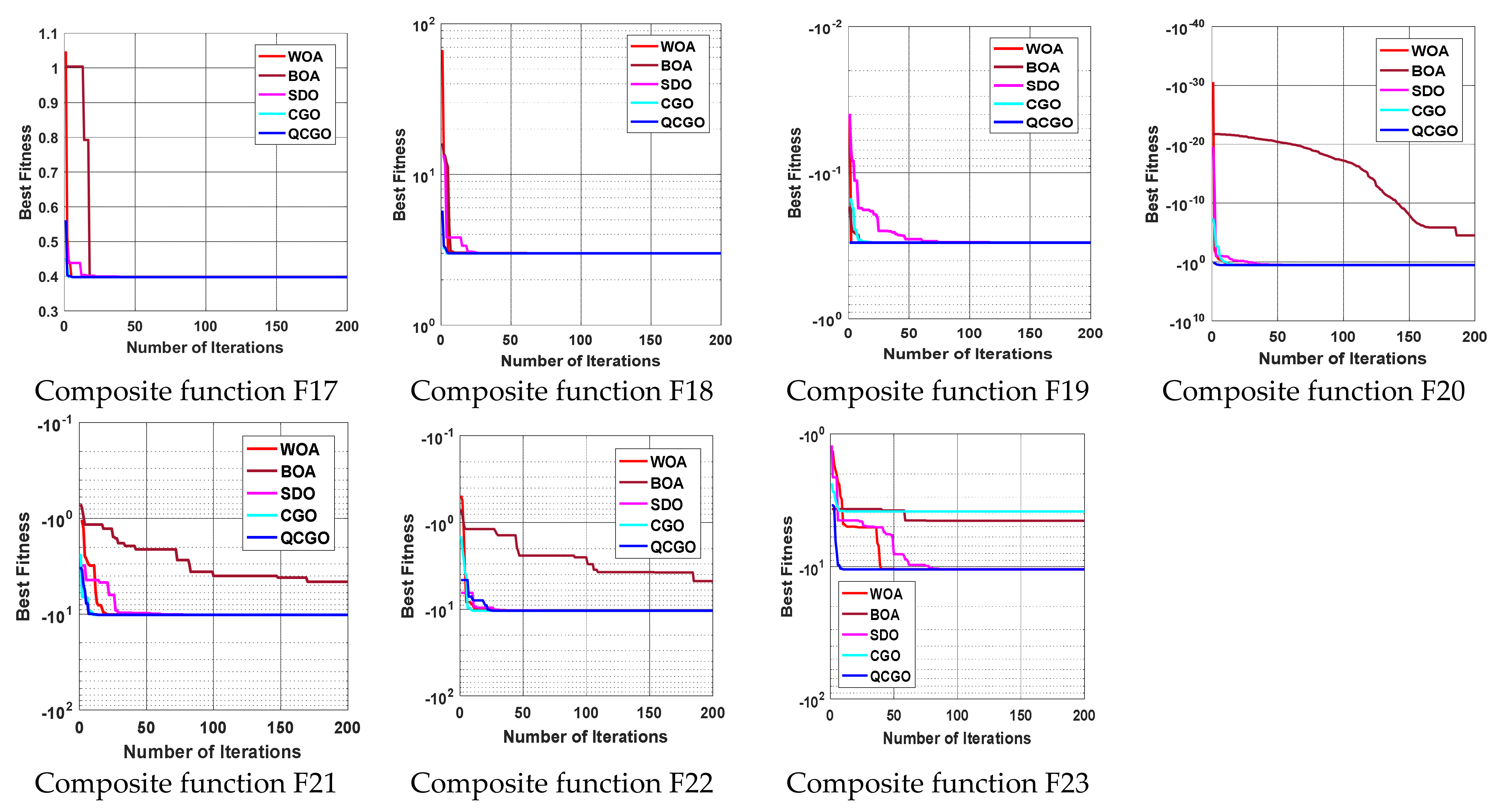 Fractalfract 06 00220 g011b 550