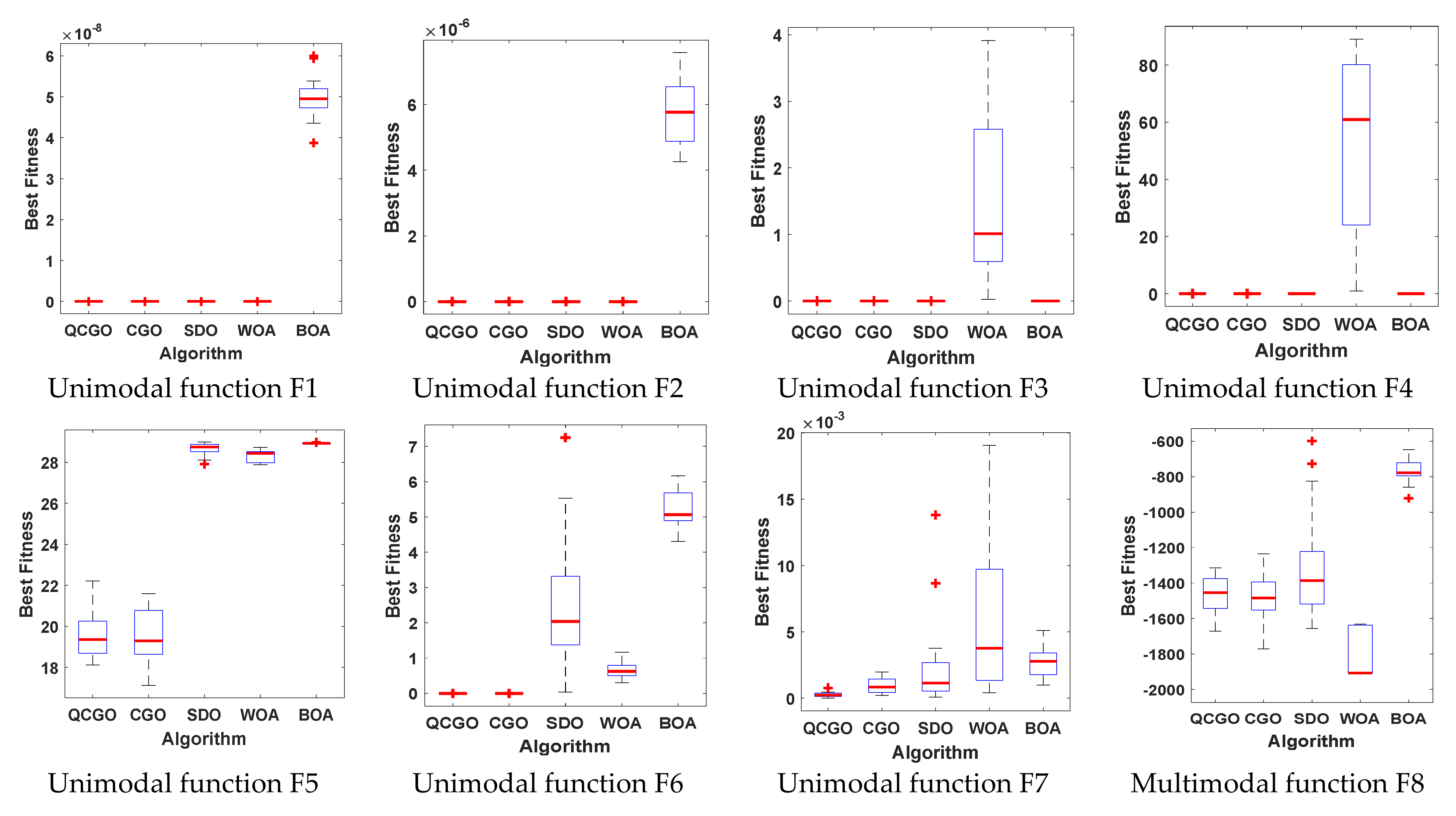 Fractalfract 06 00220 g012a 550