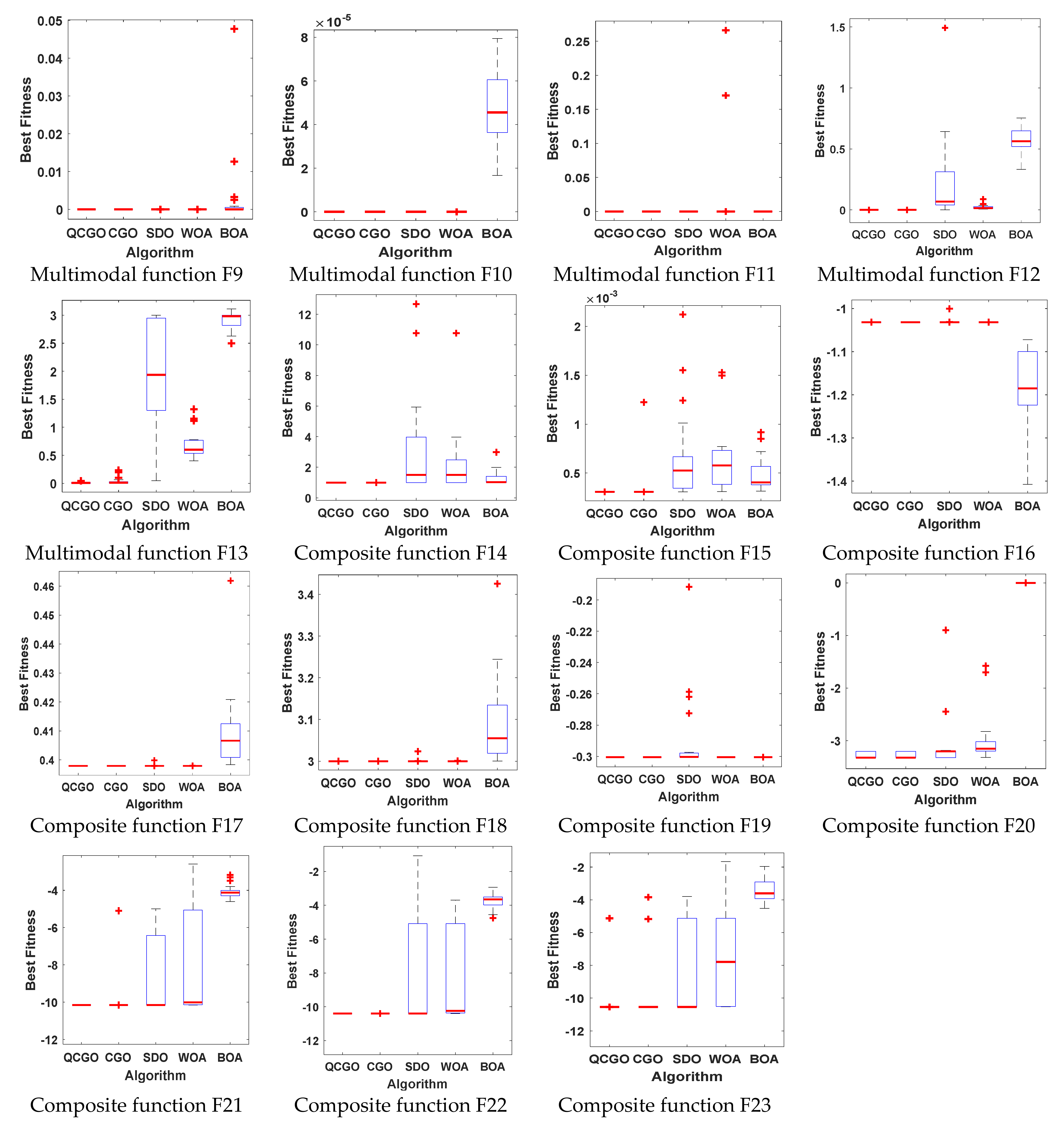 Fractalfract 06 00220 g012b 550