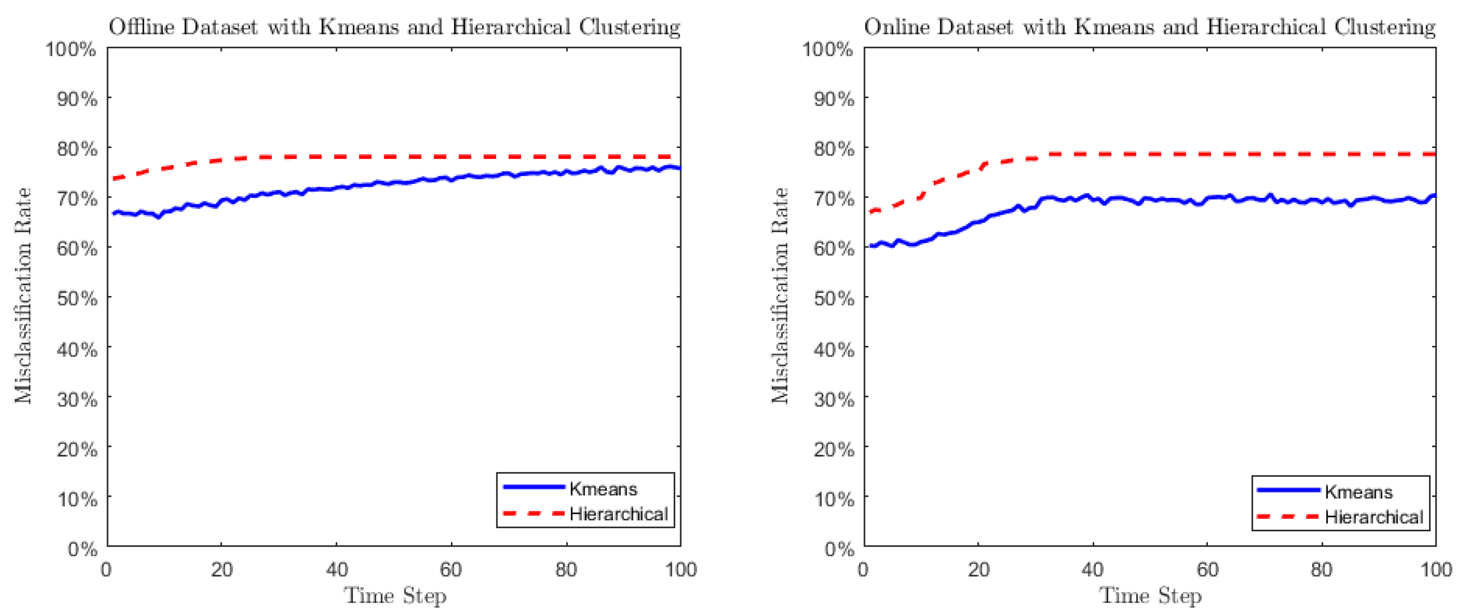 Fractalfract 06 00222 g004