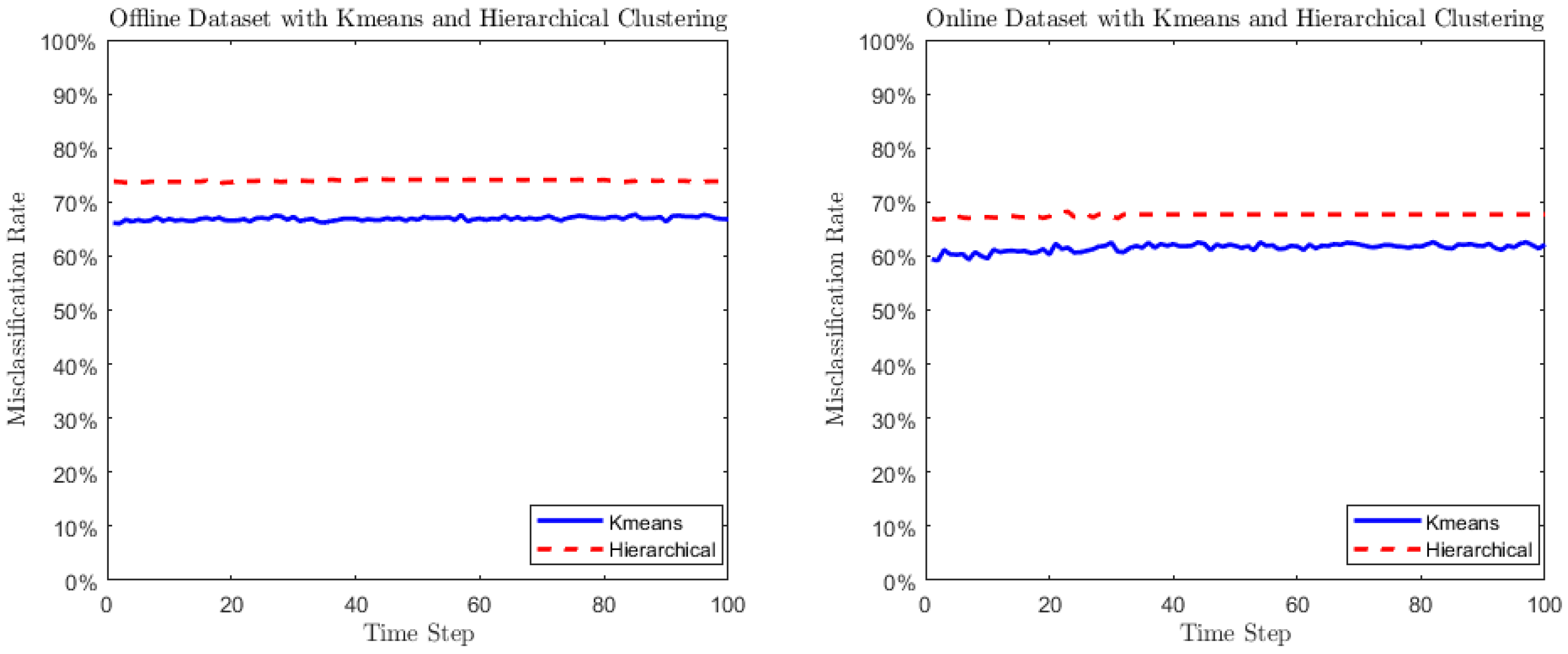 Fractalfract 06 00222 g005