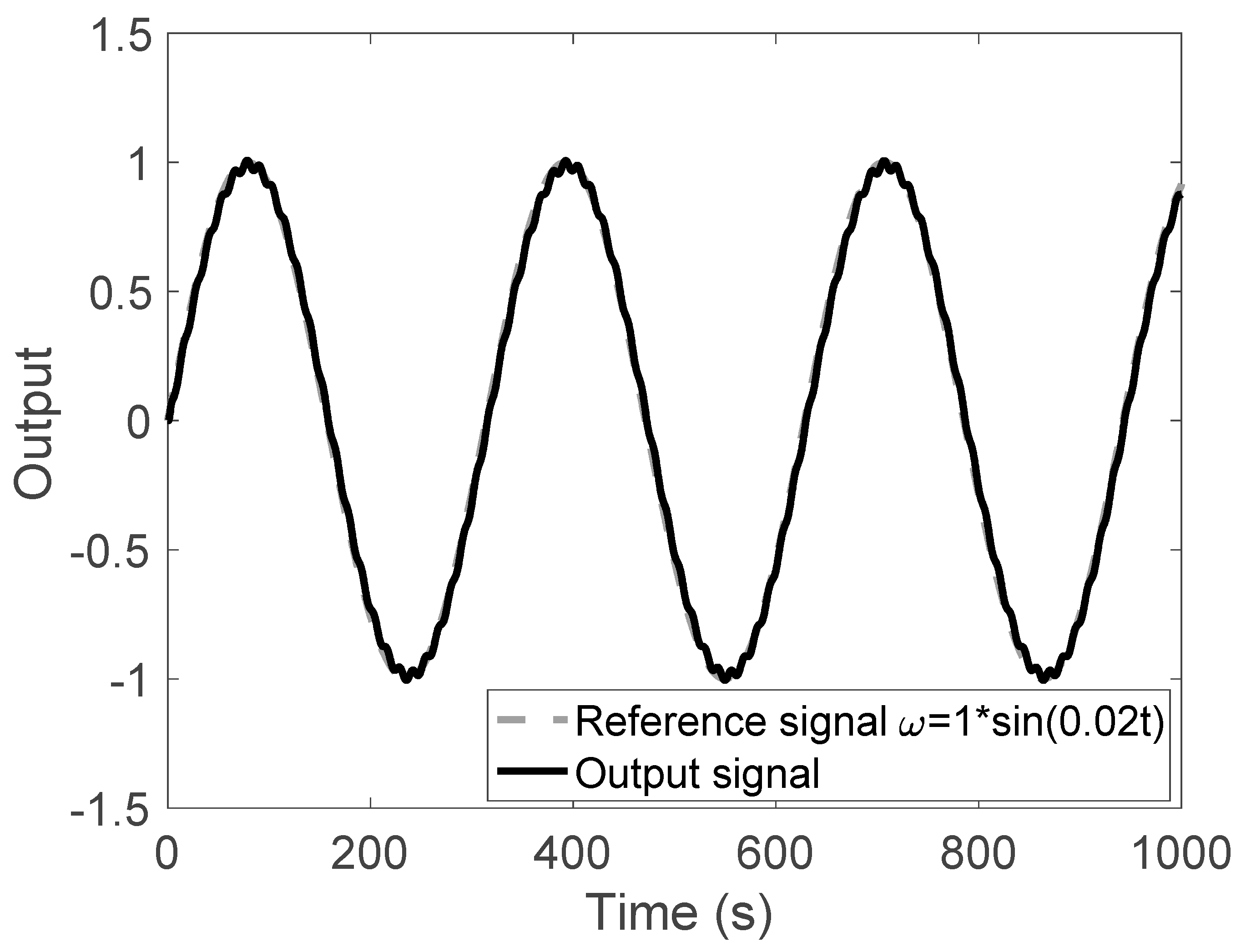 Fractalfract 06 00224 g012 550