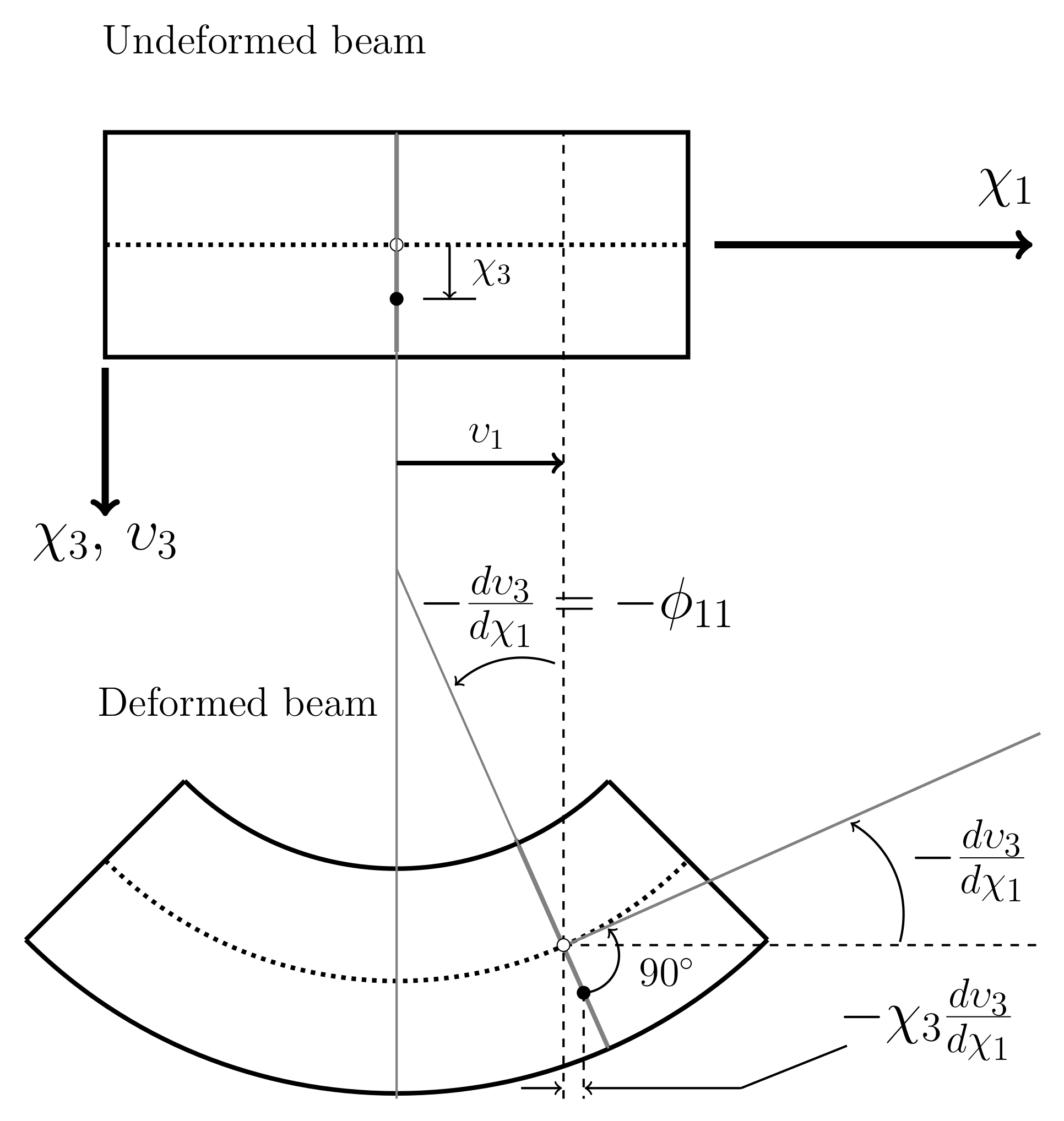 Fractalfract 06 00230 g002
