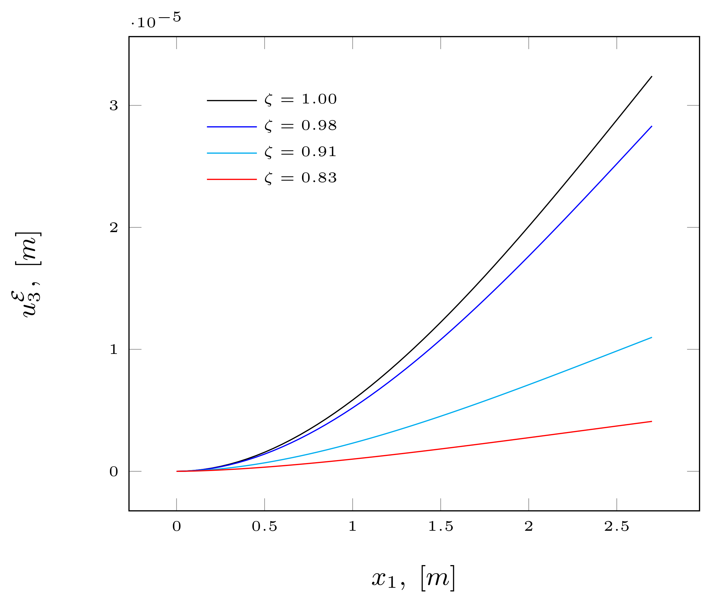 Fractalfract 06 00230 g004