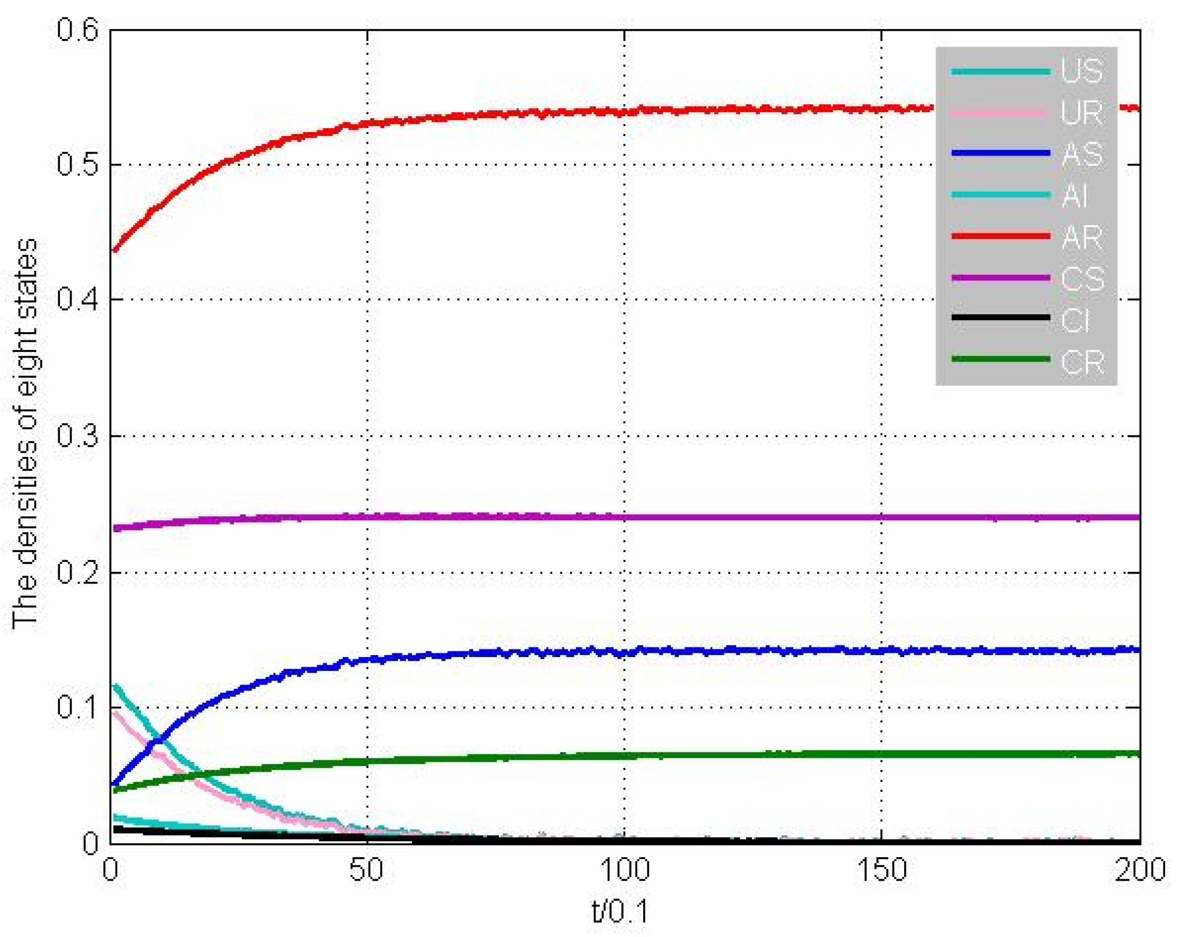 Fractalfract 06 00232 g006 550