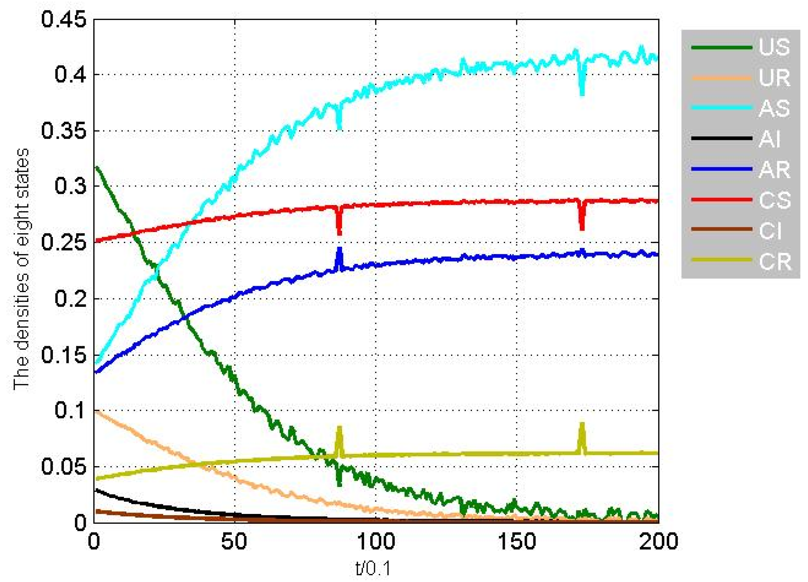 Fractalfract 06 00232 g011 550
