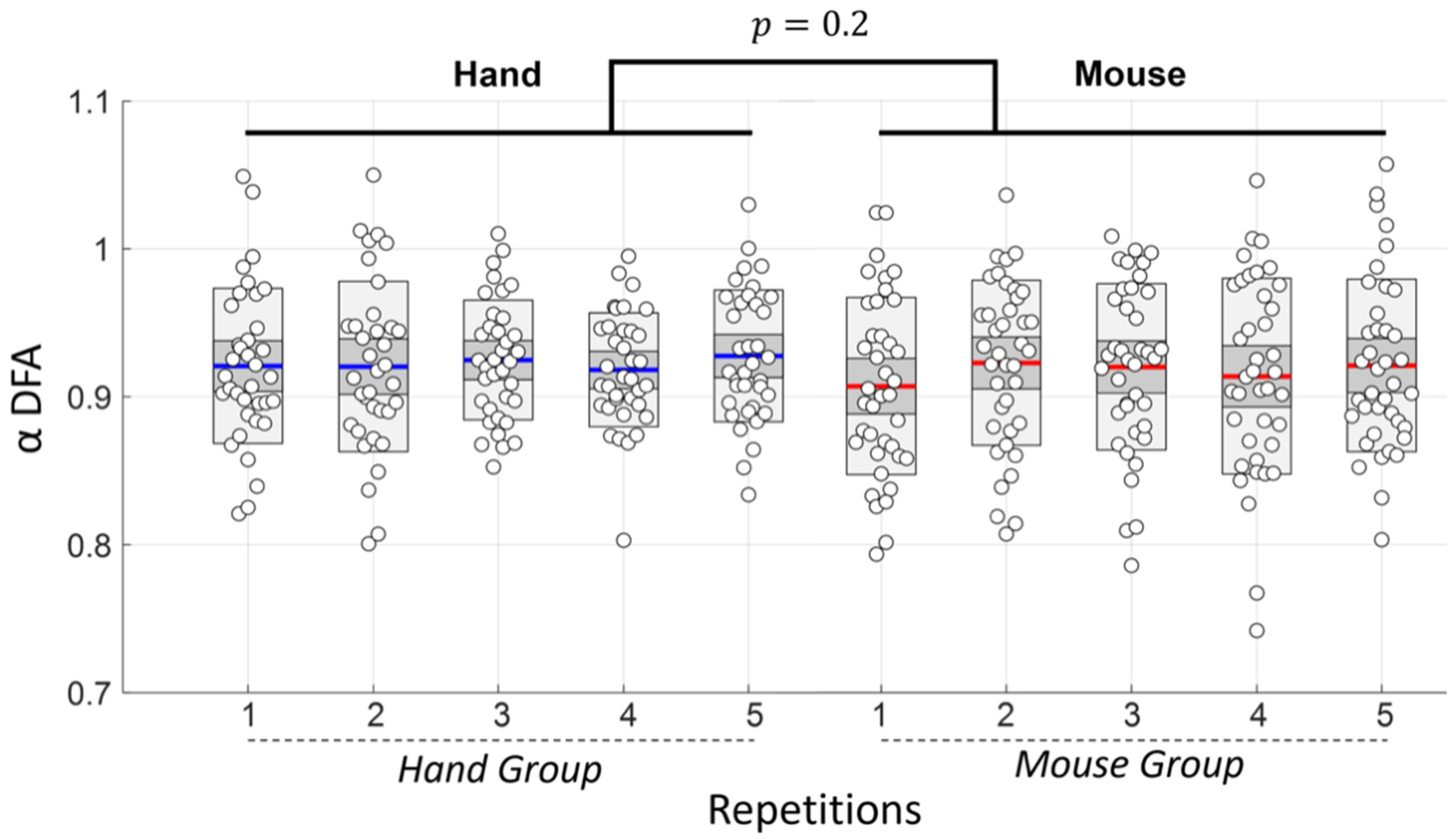 Fractalfract 06 00240 g004 550