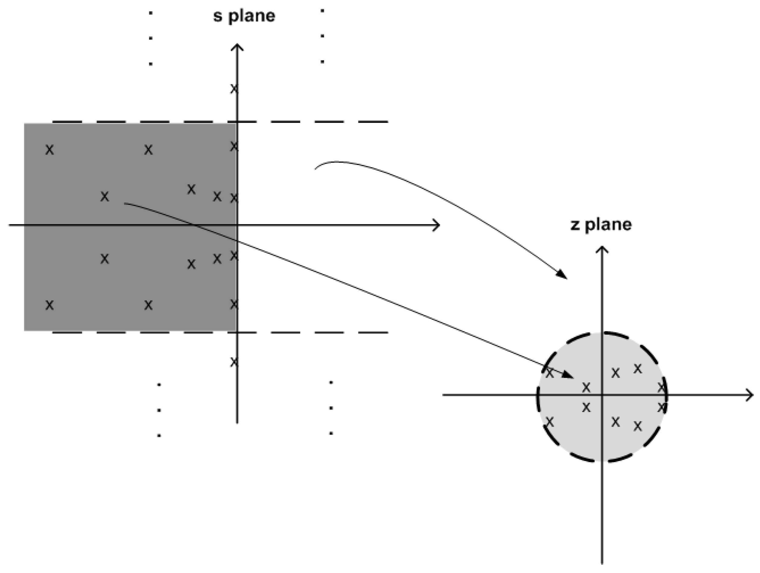 Fractalfract 06 00242 g002 Fractalfract 06 00242 g002