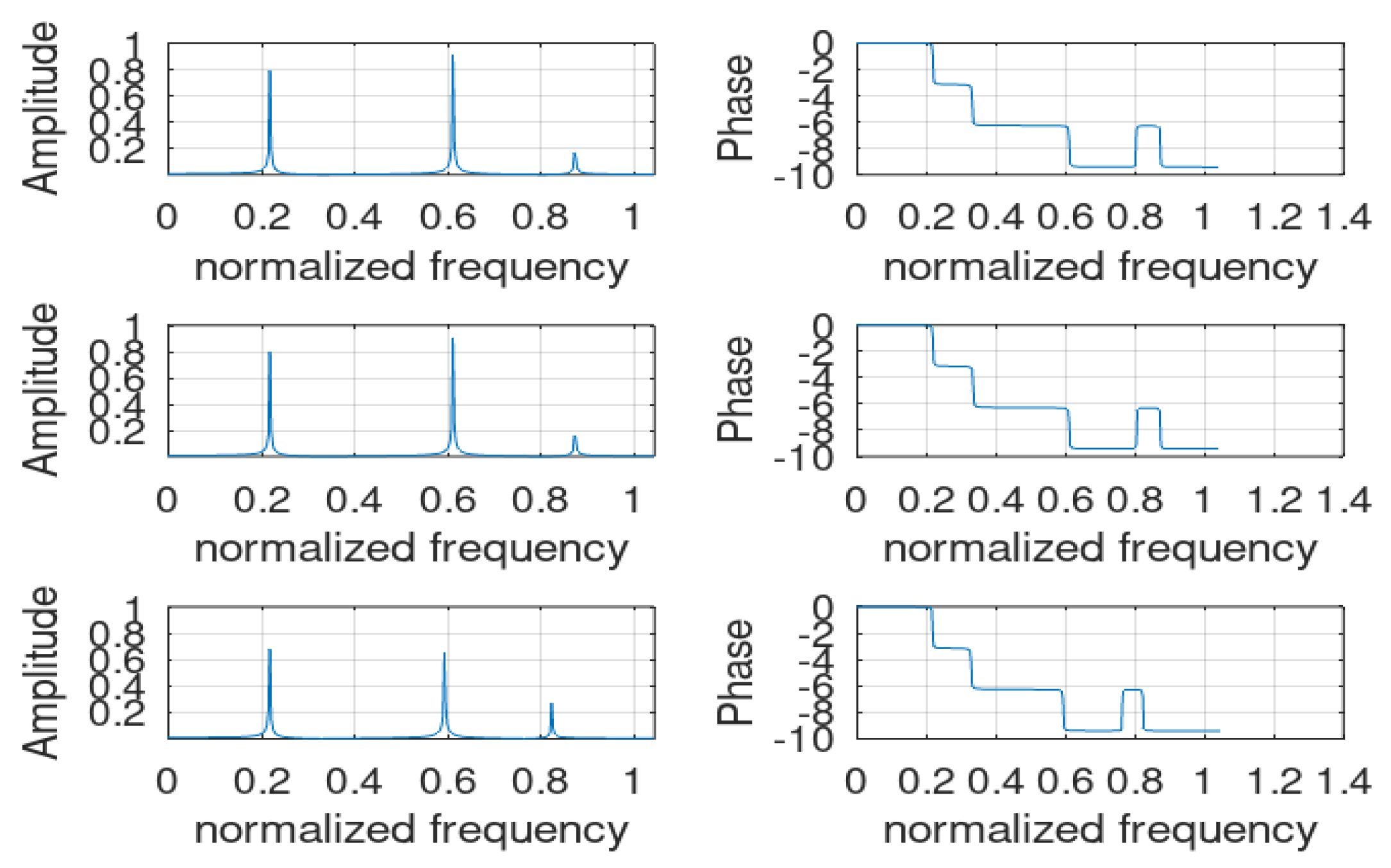 Fractalfract 06 00242 g005 Fractalfract 06 00242 g005