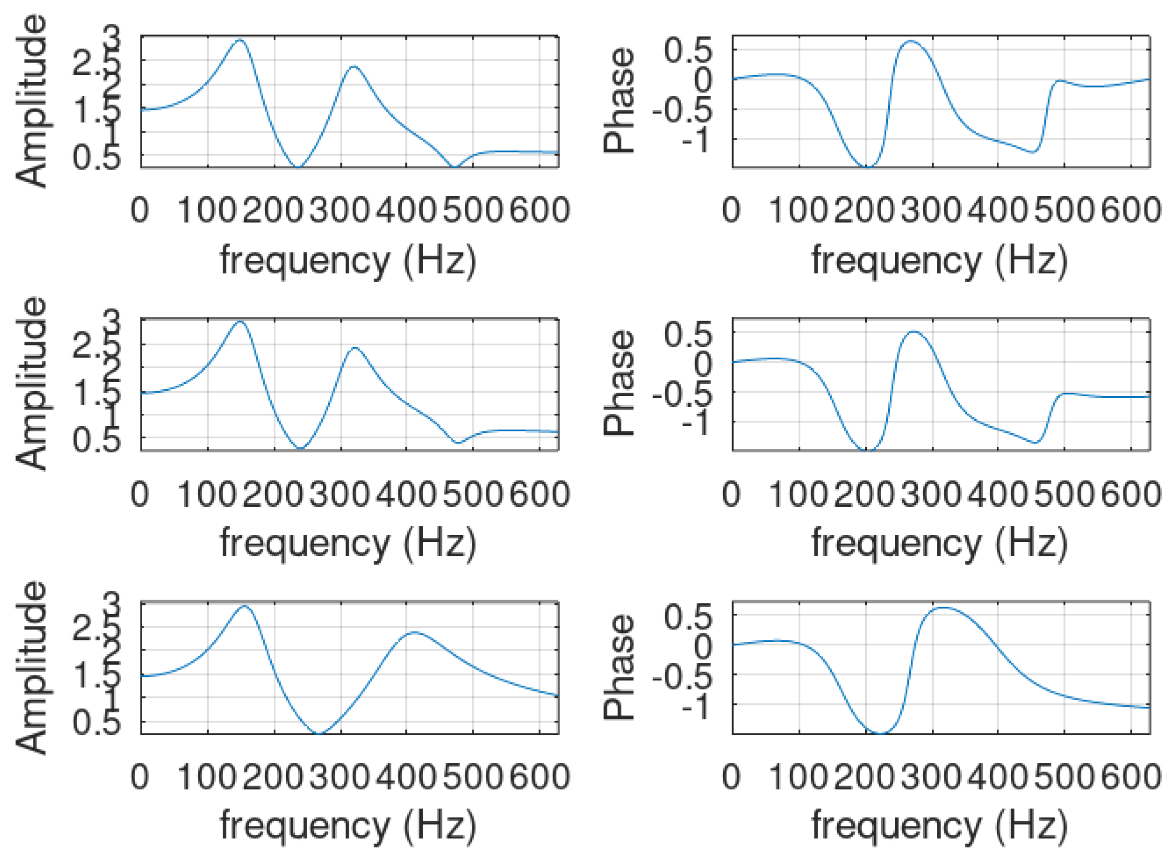 Fractalfract 06 00242 g009 Fractalfract 06 00242 g009