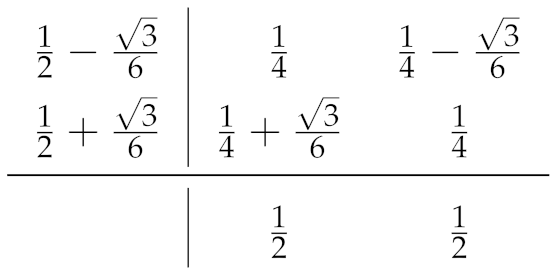 Fractalfract 06 00243 i001