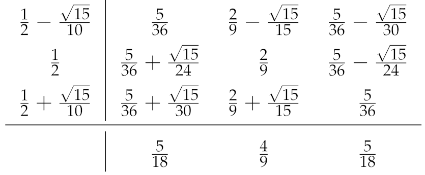 Fractalfract 06 00243 i002