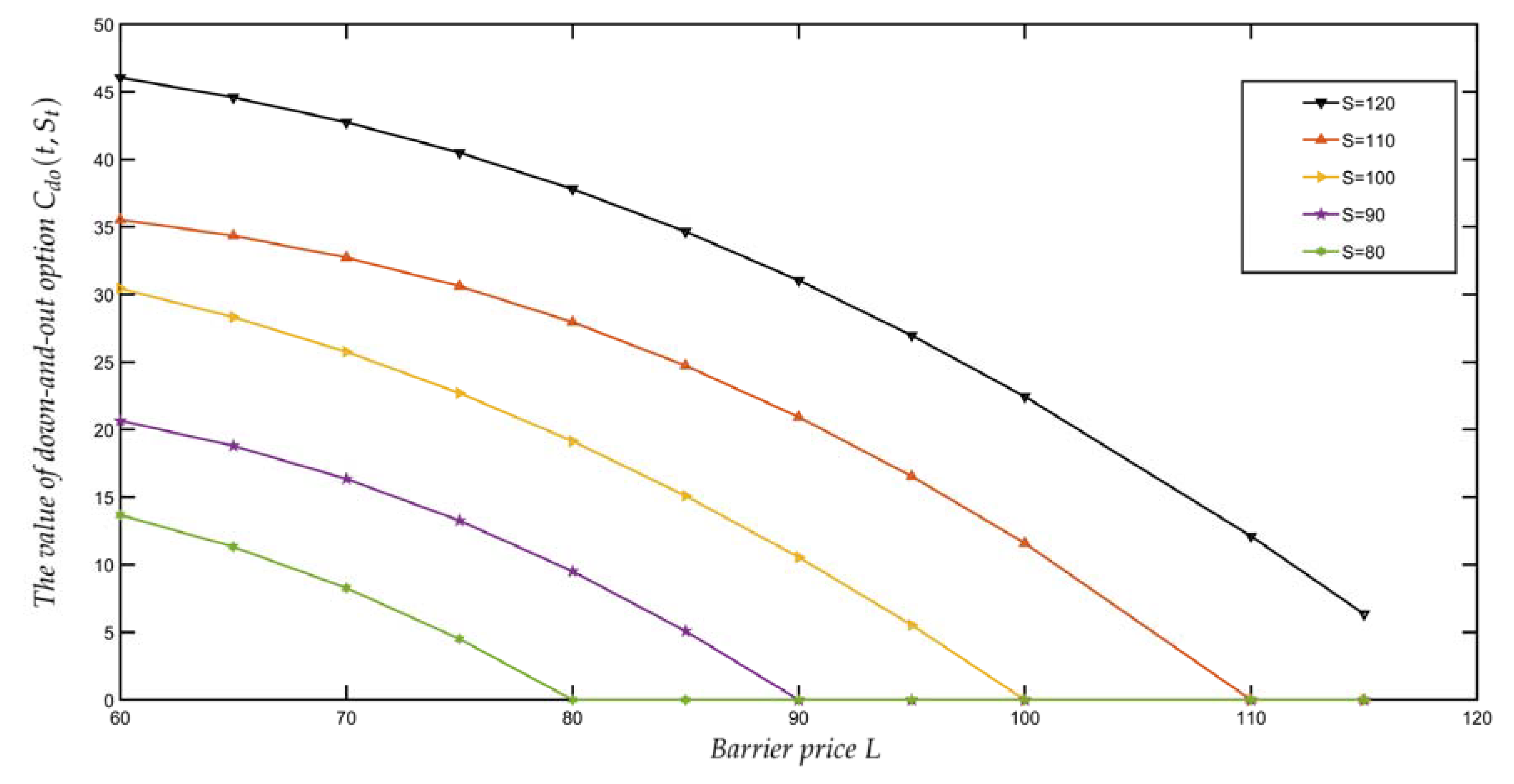 Fractalfract 06 00244 g001