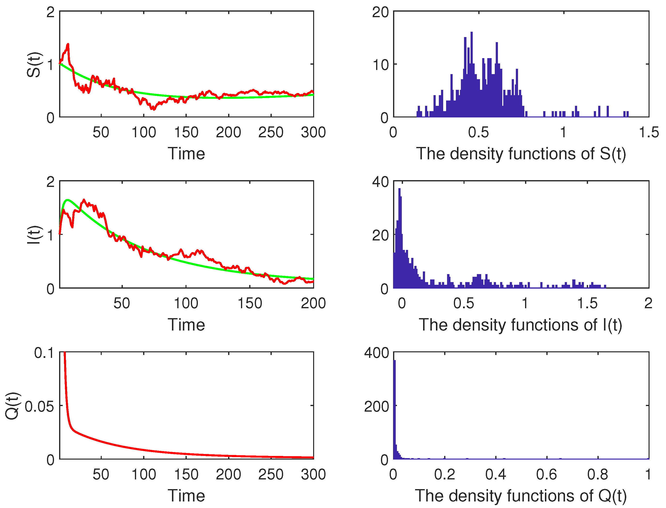 Fractalfract 06 00245 g001 550