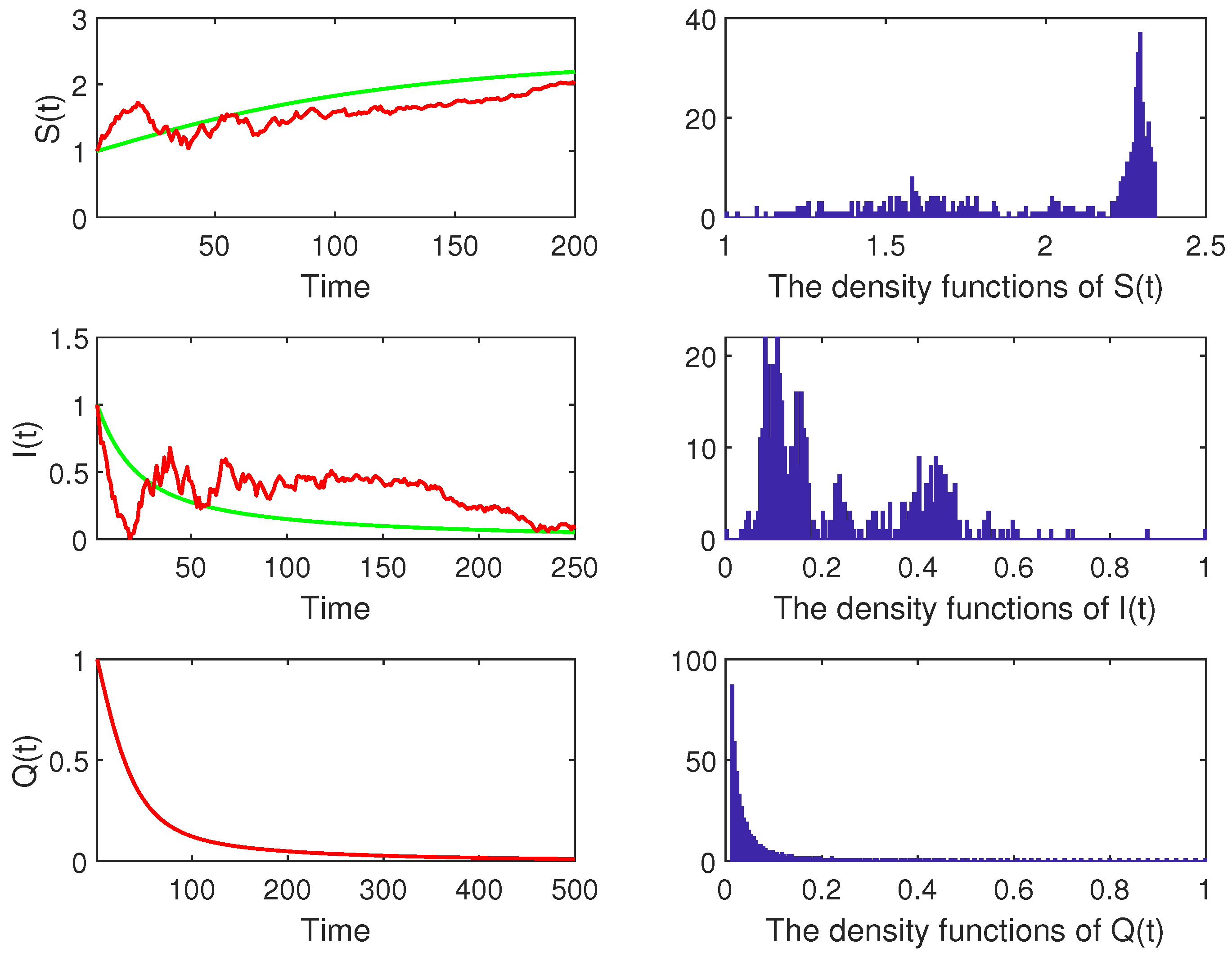 Fractalfract 06 00245 g002 550