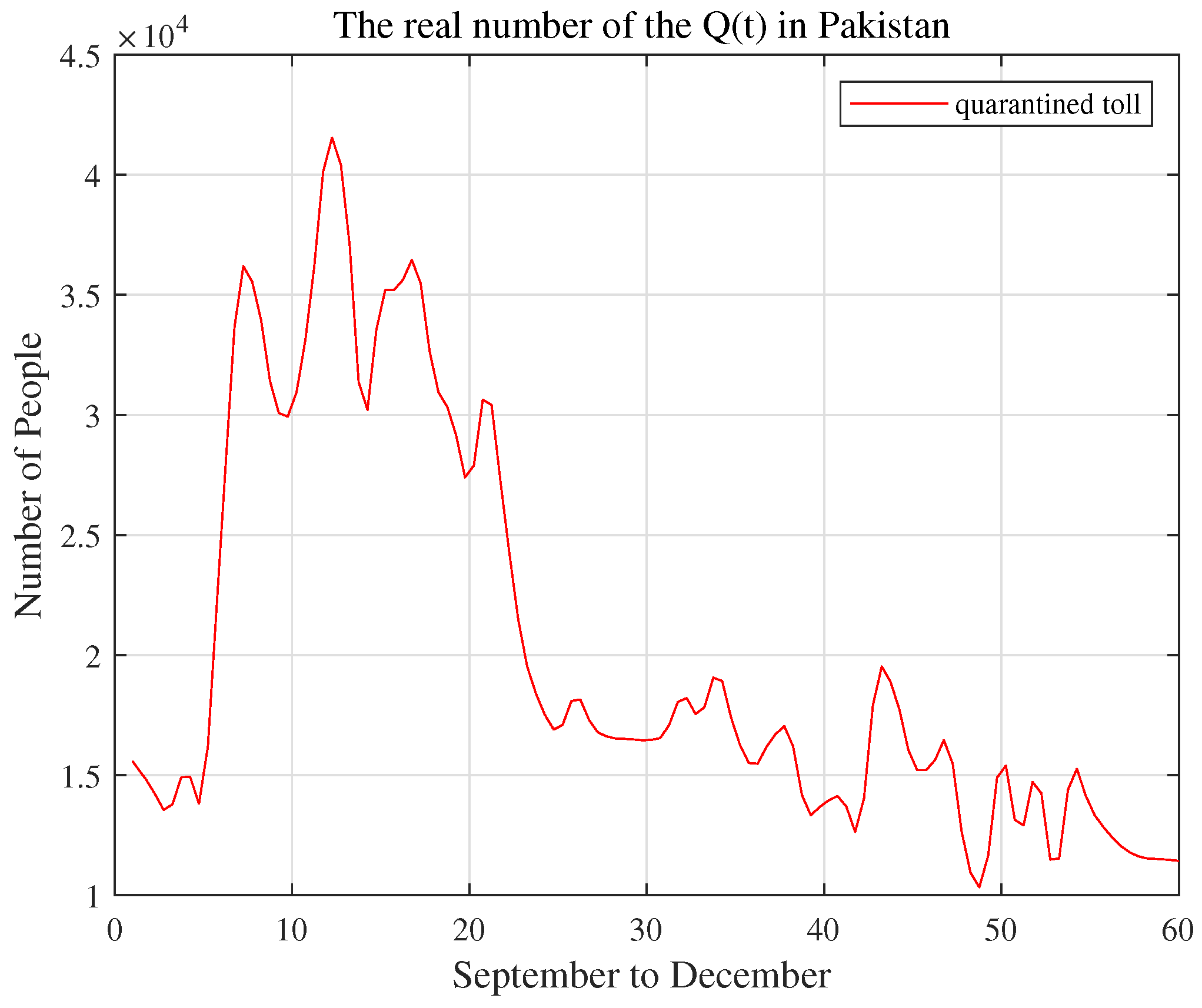 Fractalfract 06 00245 g003 550