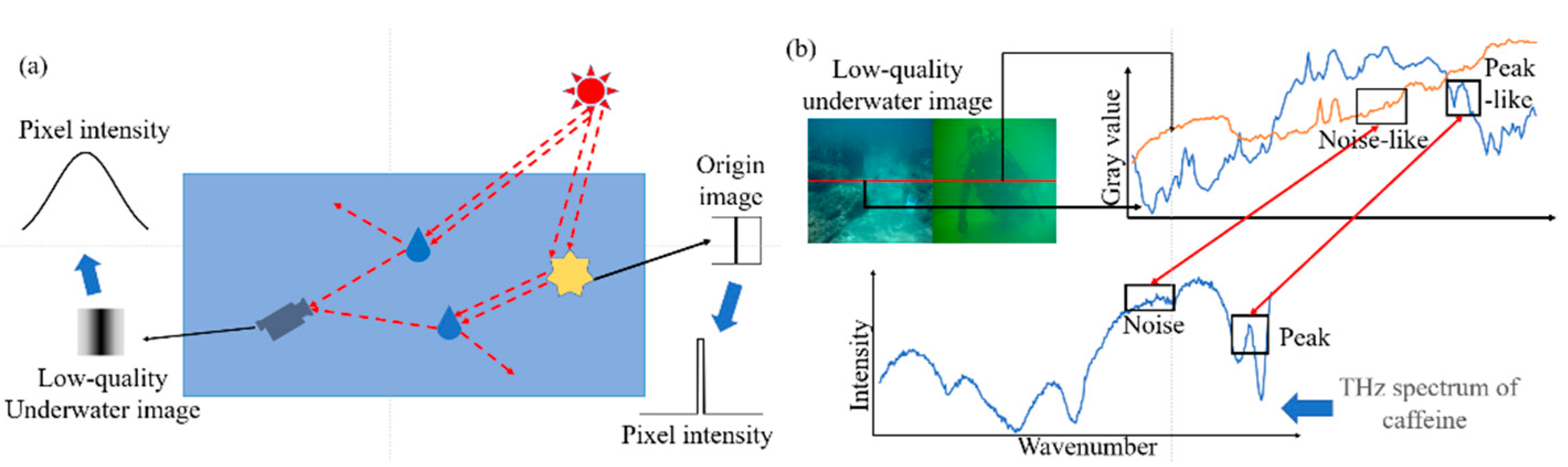 Fractalfract 06 00246 g002