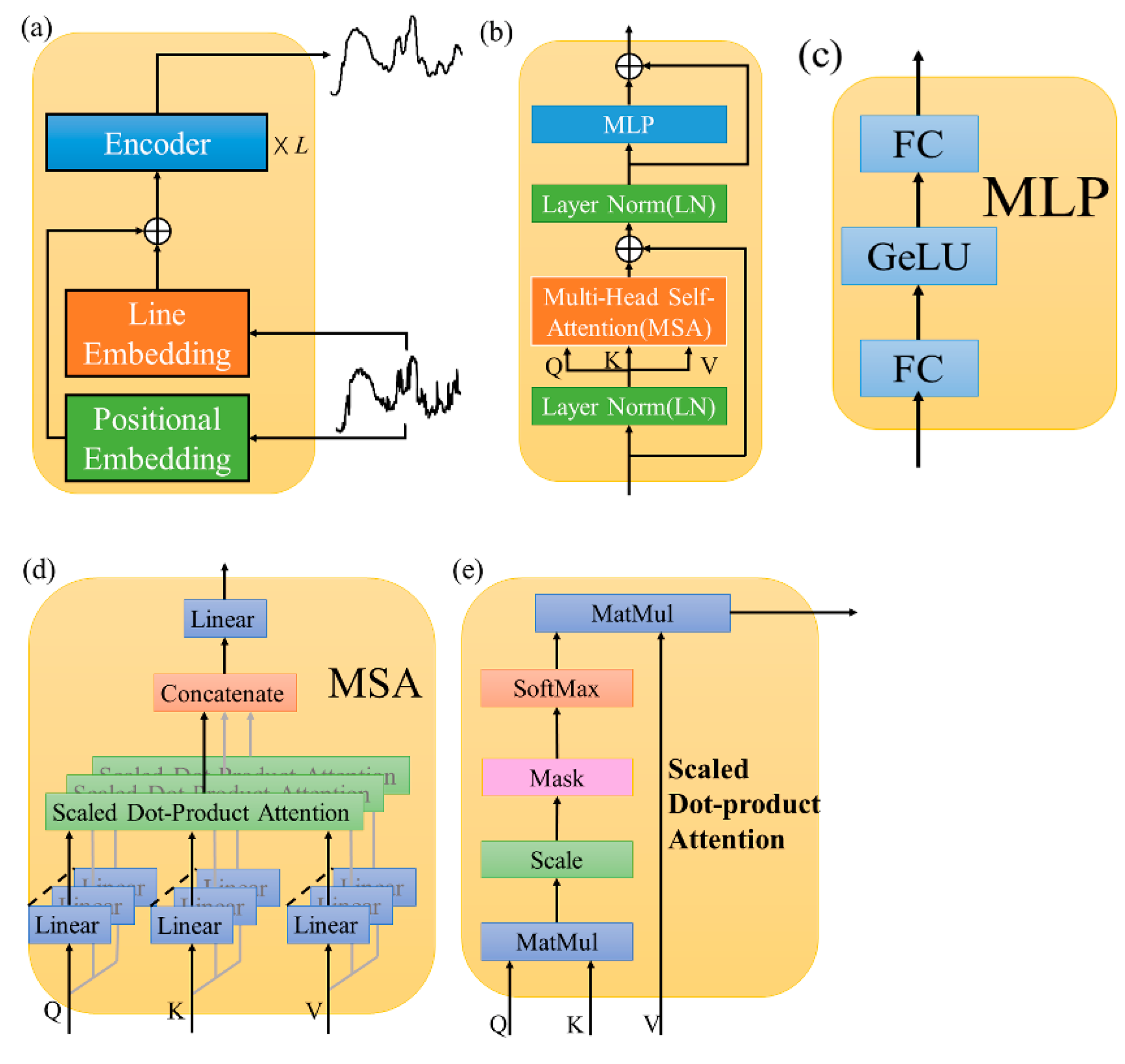 Fractalfract 06 00246 g003
