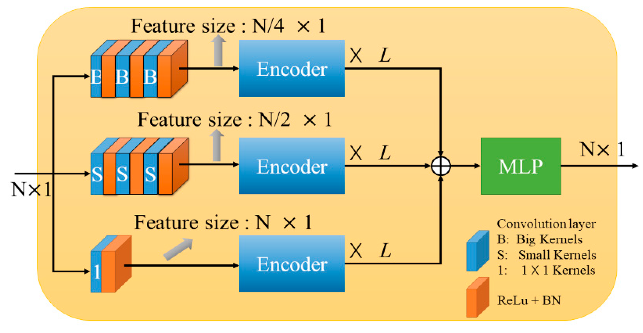 Fractalfract 06 00246 g004