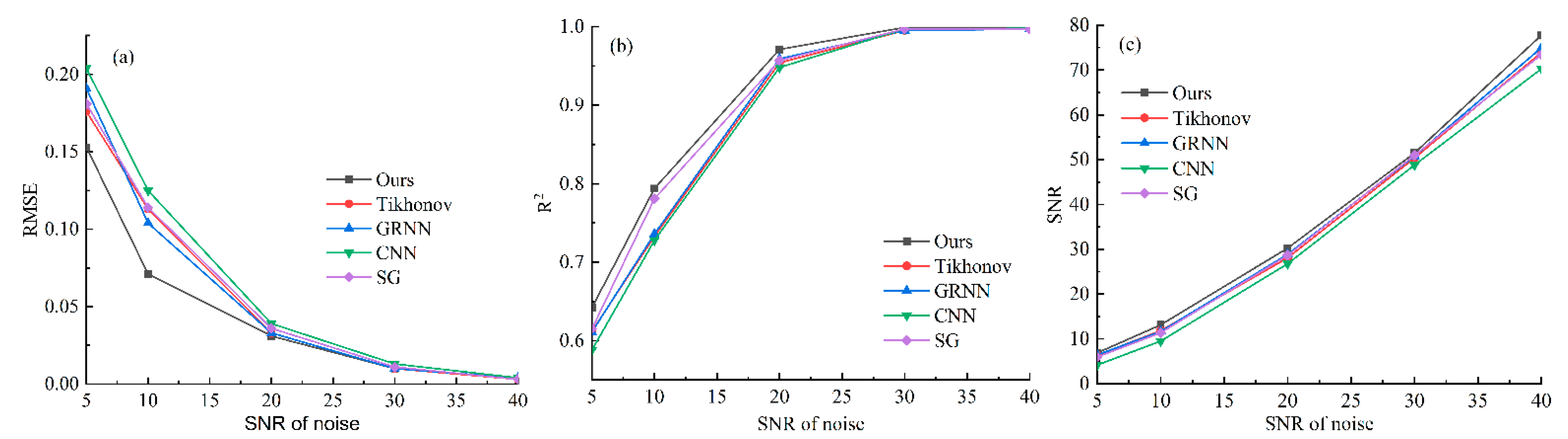 Fractalfract 06 00246 g005