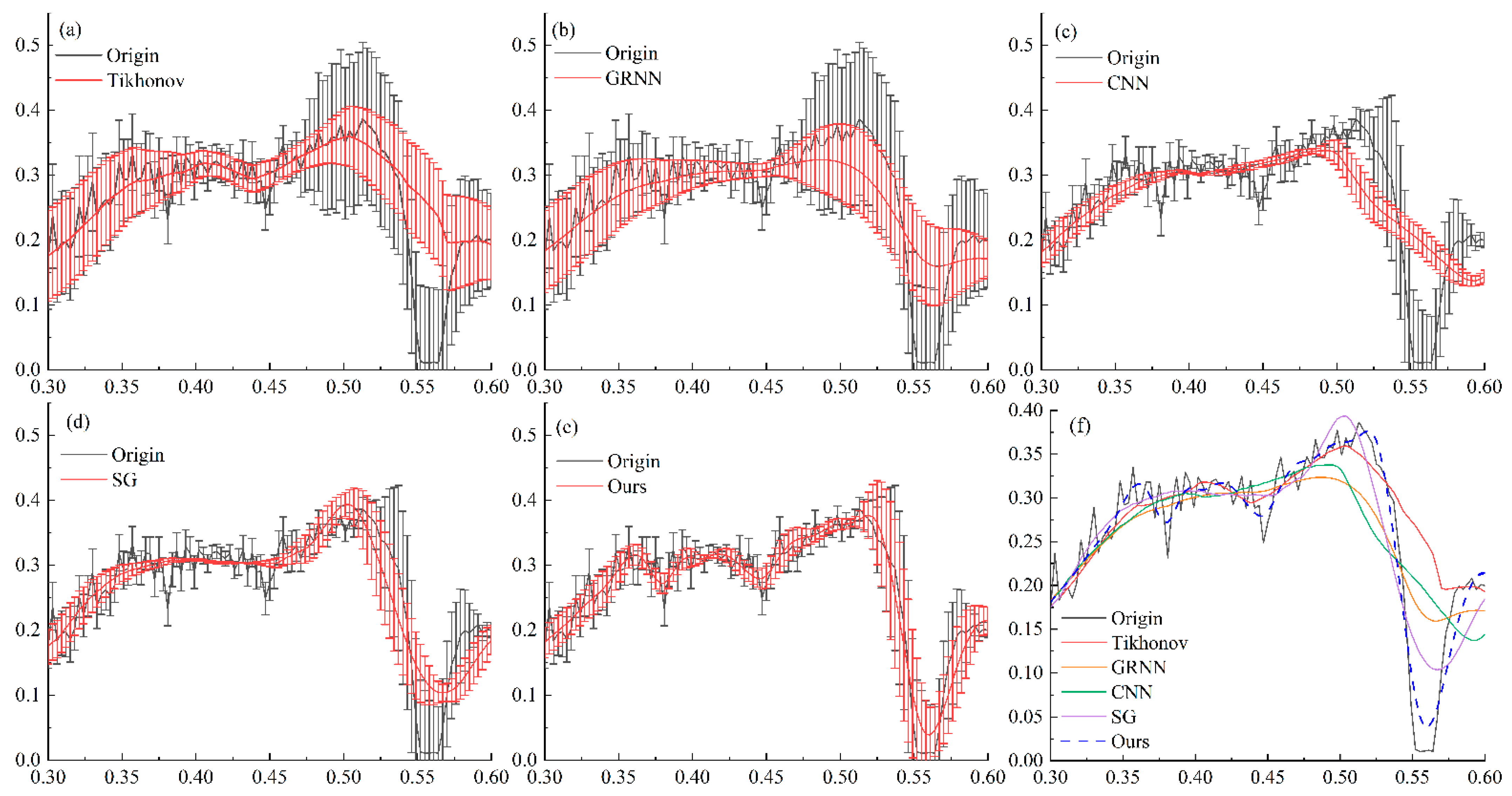 Fractalfract 06 00246 g009