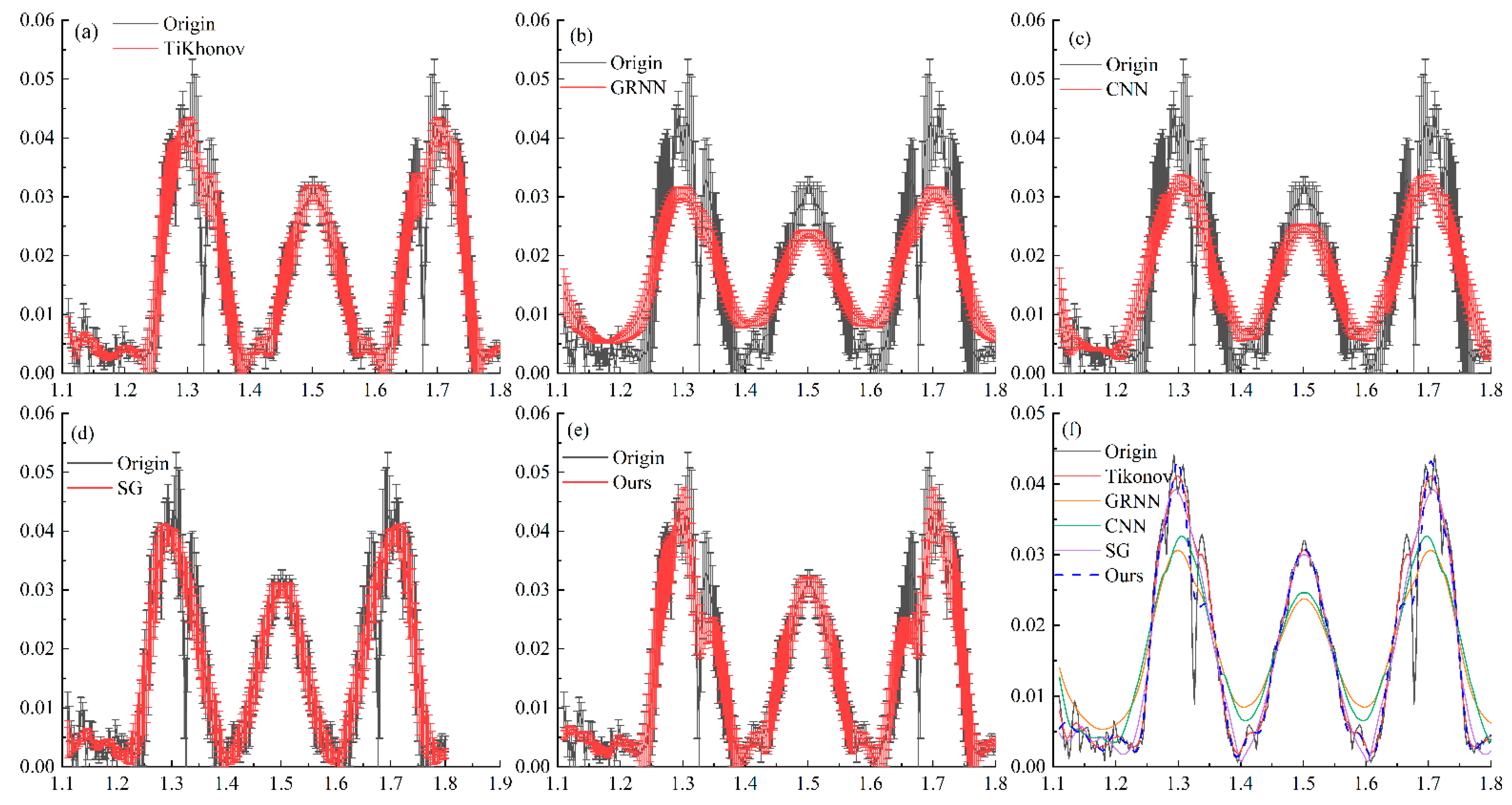 Fractalfract 06 00246 g010