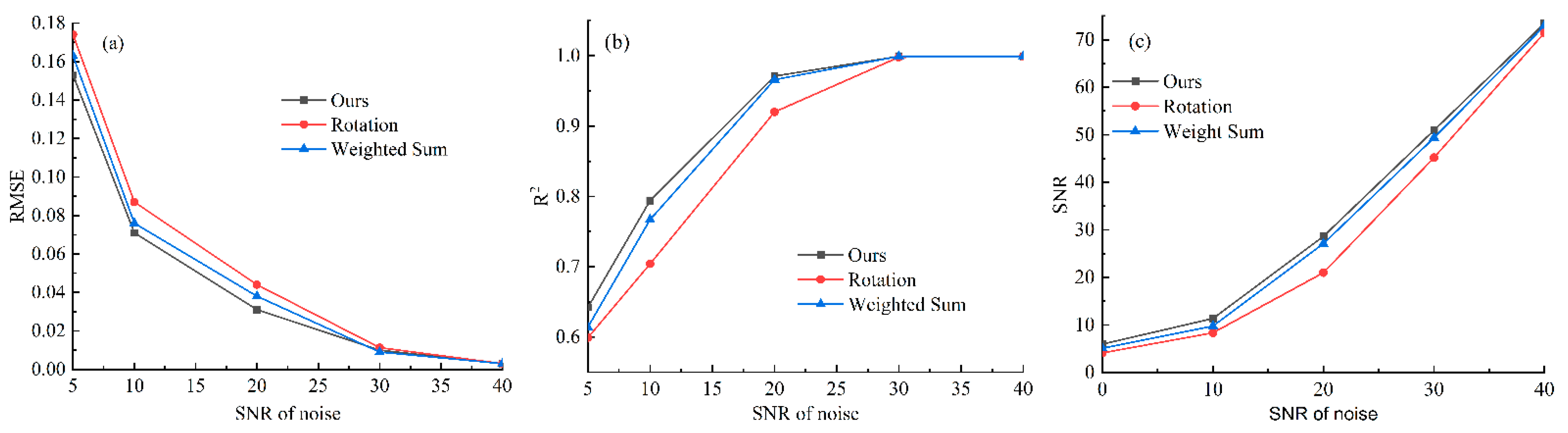 Fractalfract 06 00246 g011