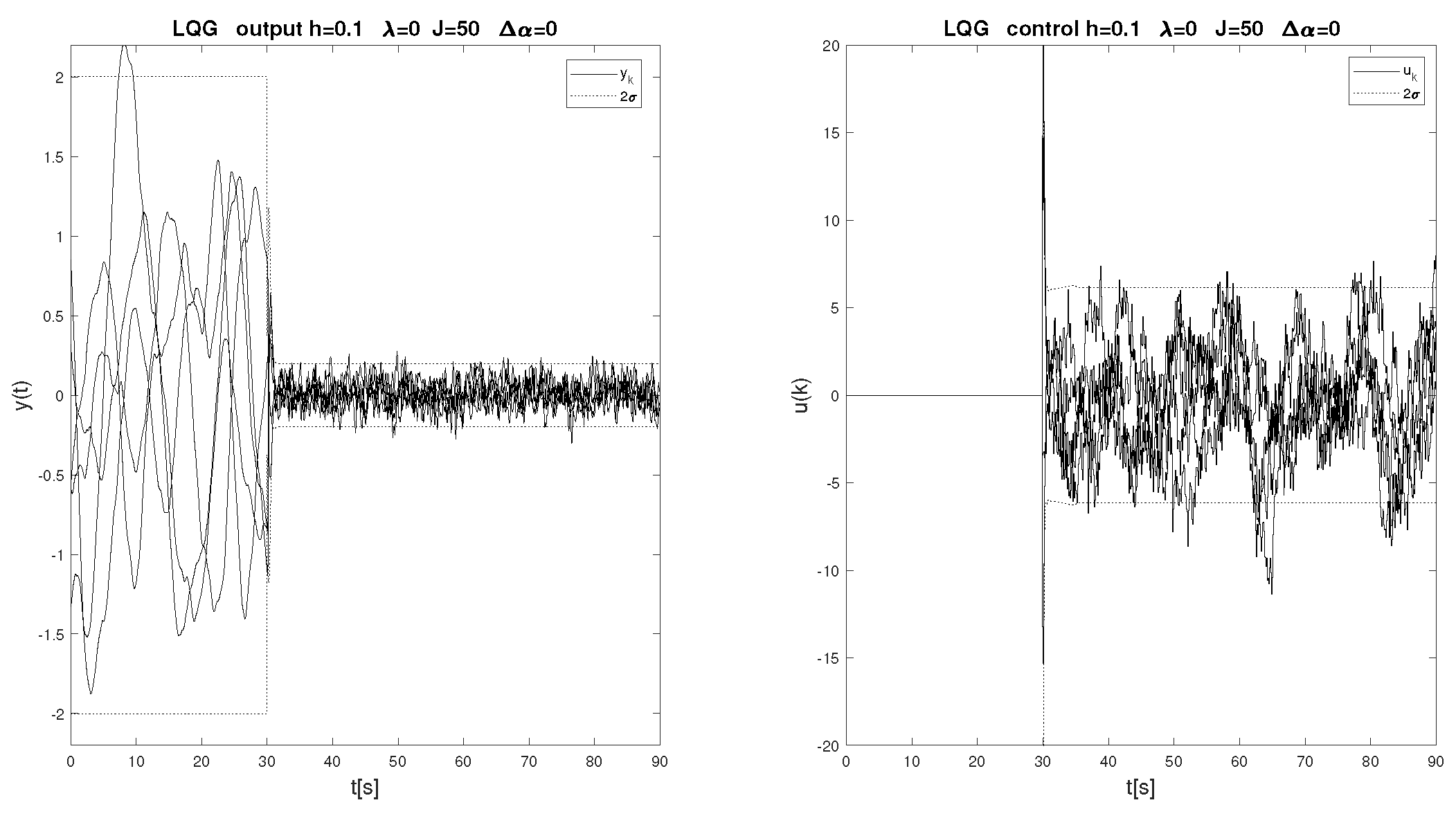 Fractalfract 06 00248 g005