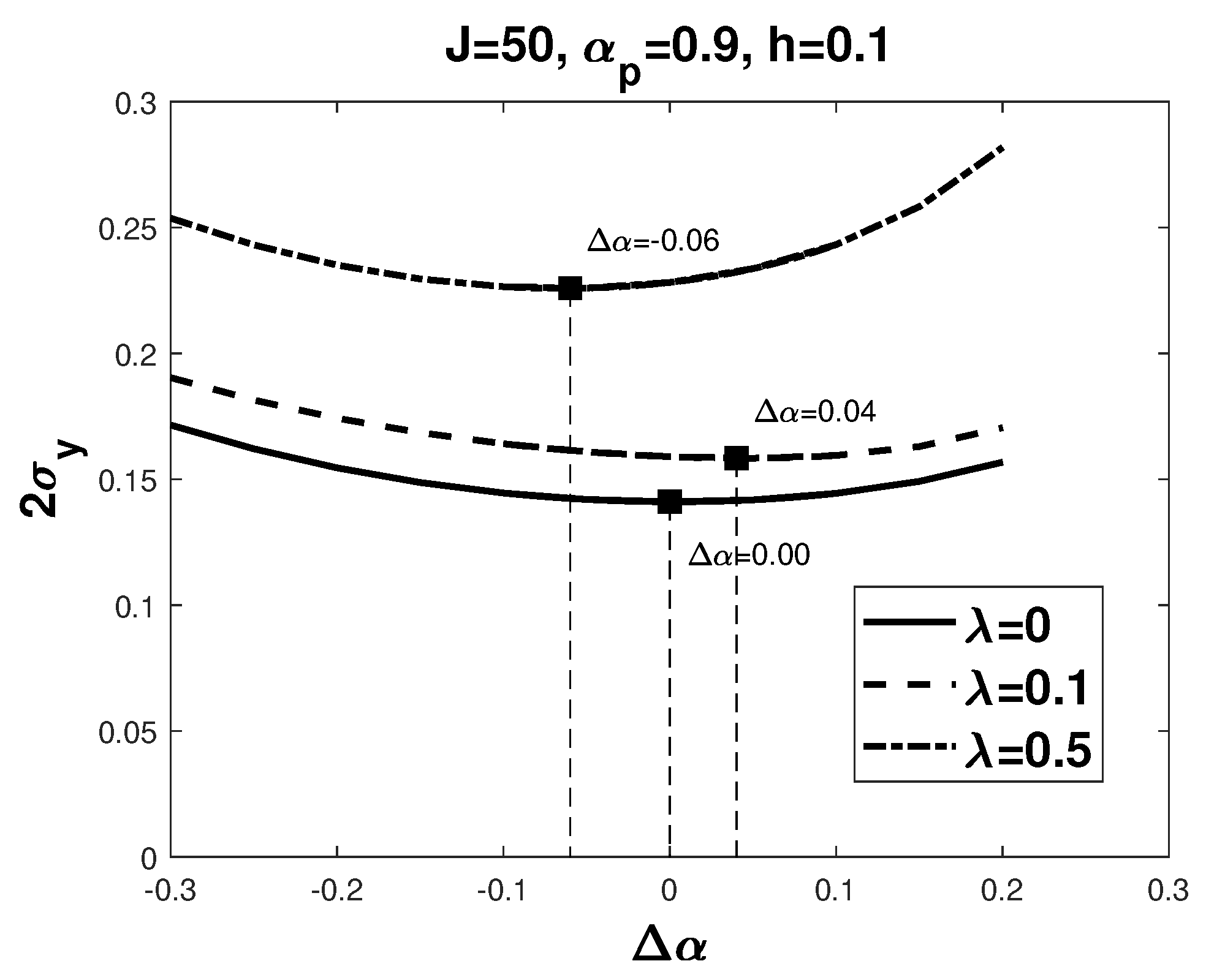 Fractalfract 06 00248 g011
