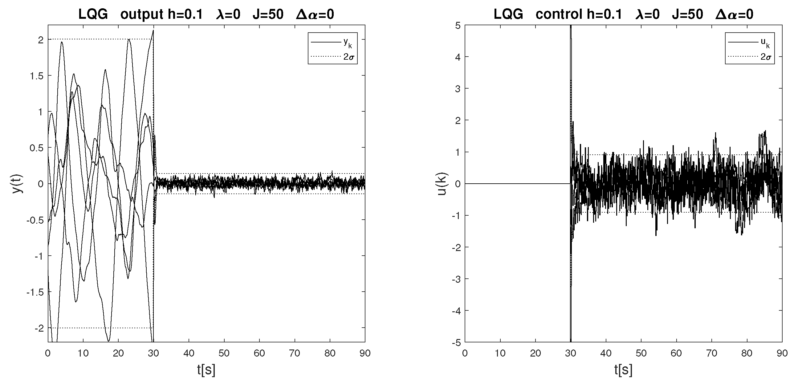 Fractalfract 06 00248 g012