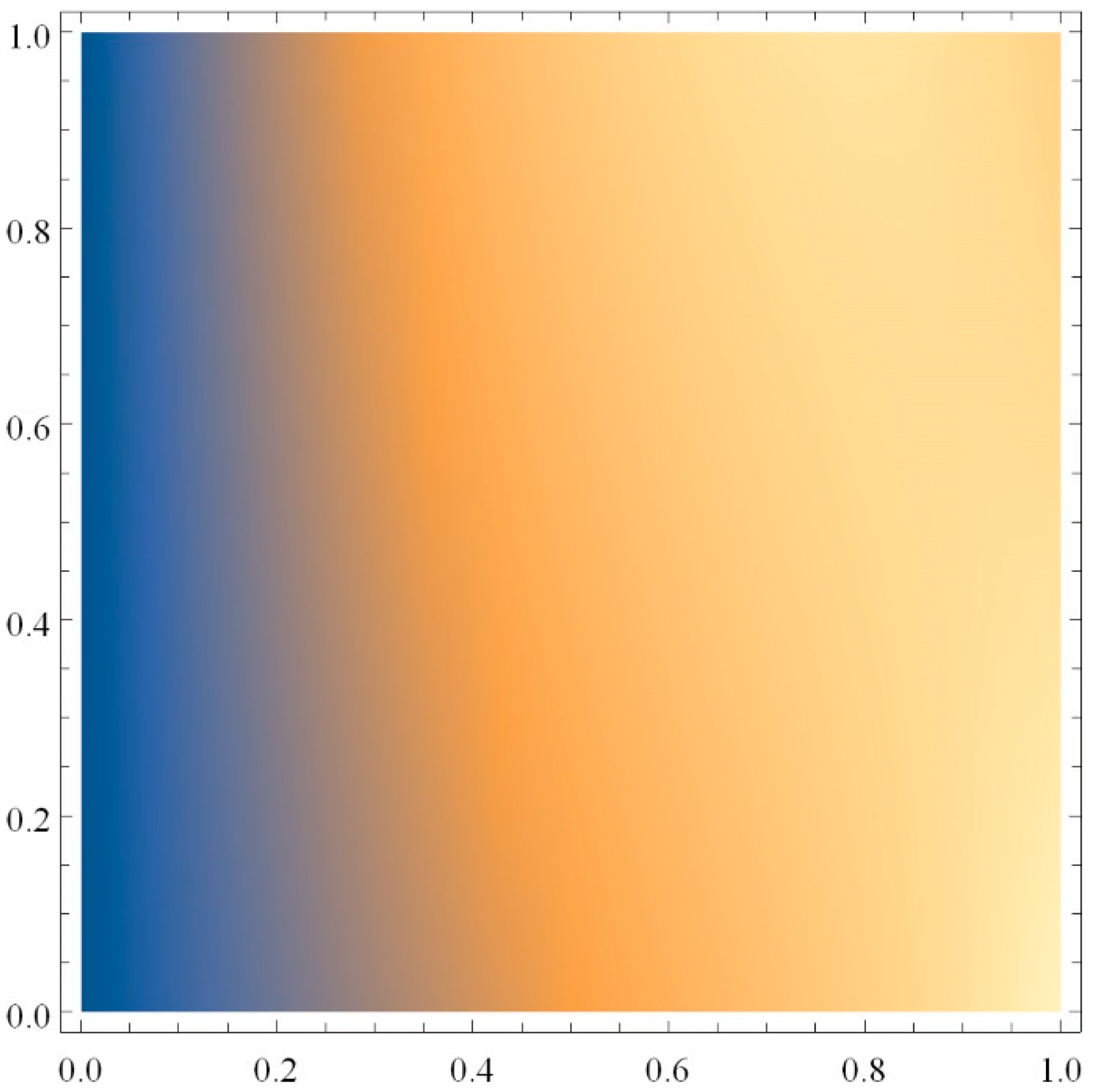 Fractalfract 06 00249 g007