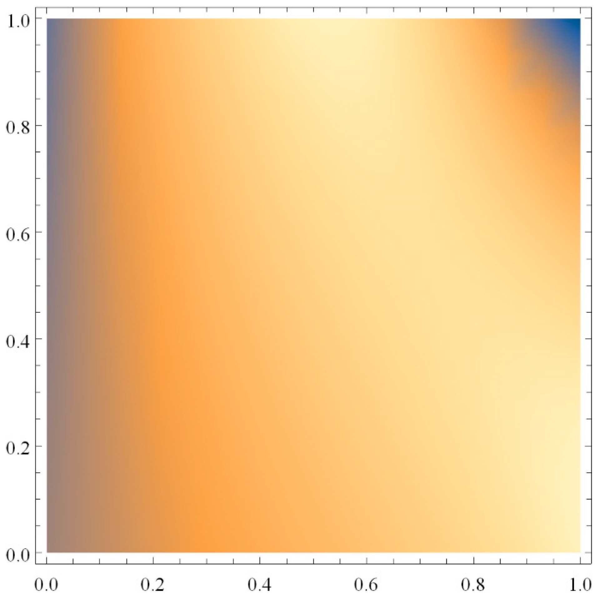 Fractalfract 06 00249 g019