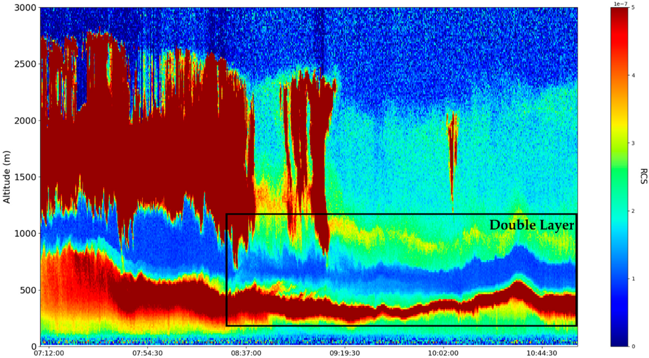 Fractalfract 06 00250 g014 550