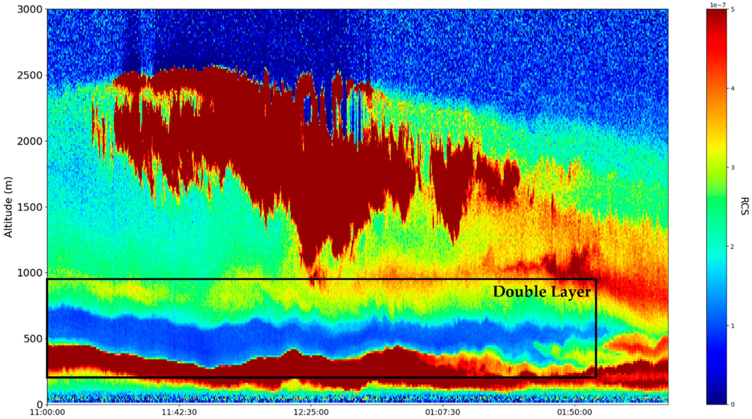 Fractalfract 06 00250 g016 550