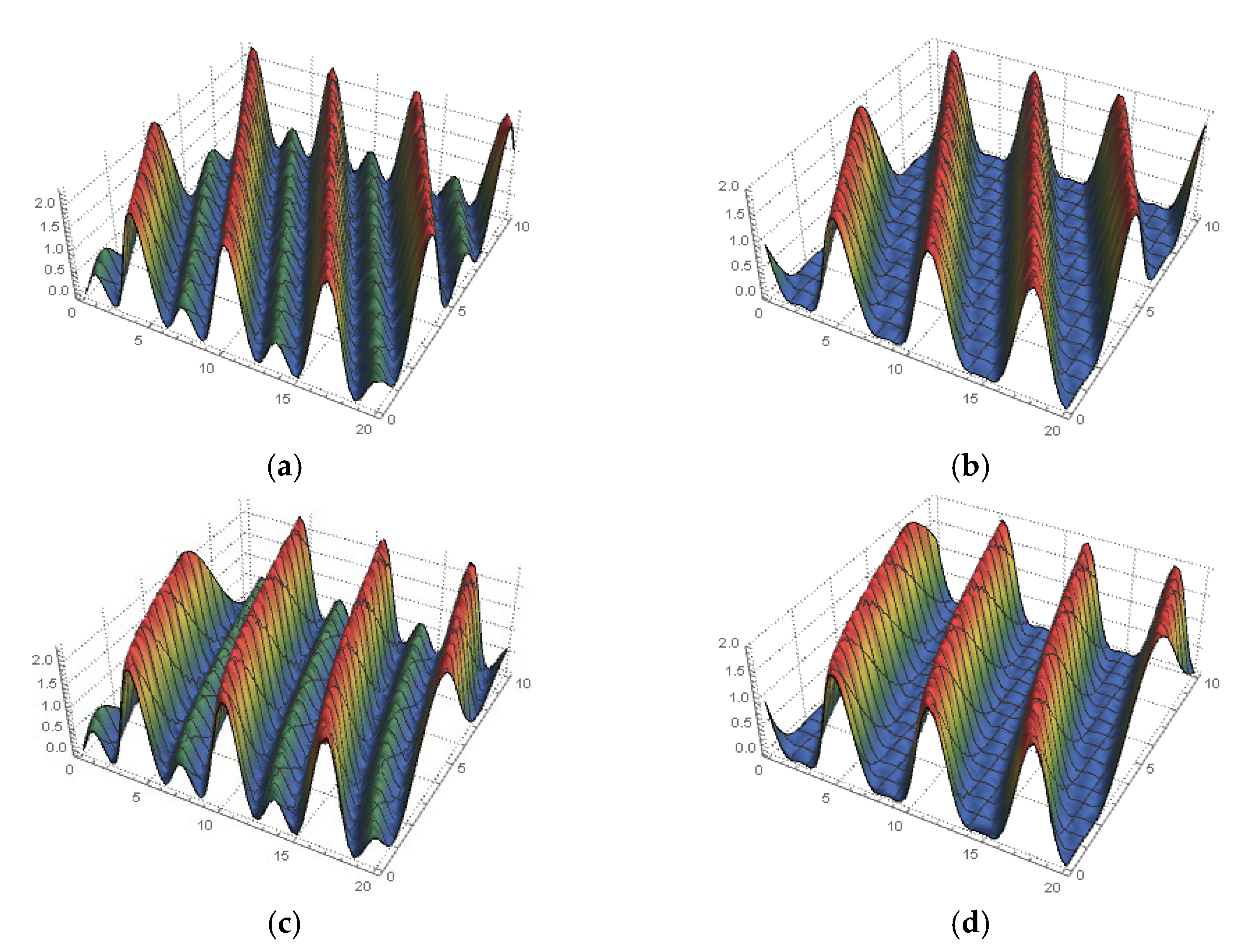 Fractalfract 06 00252 g001 Fractalfract 06 00252 g001
