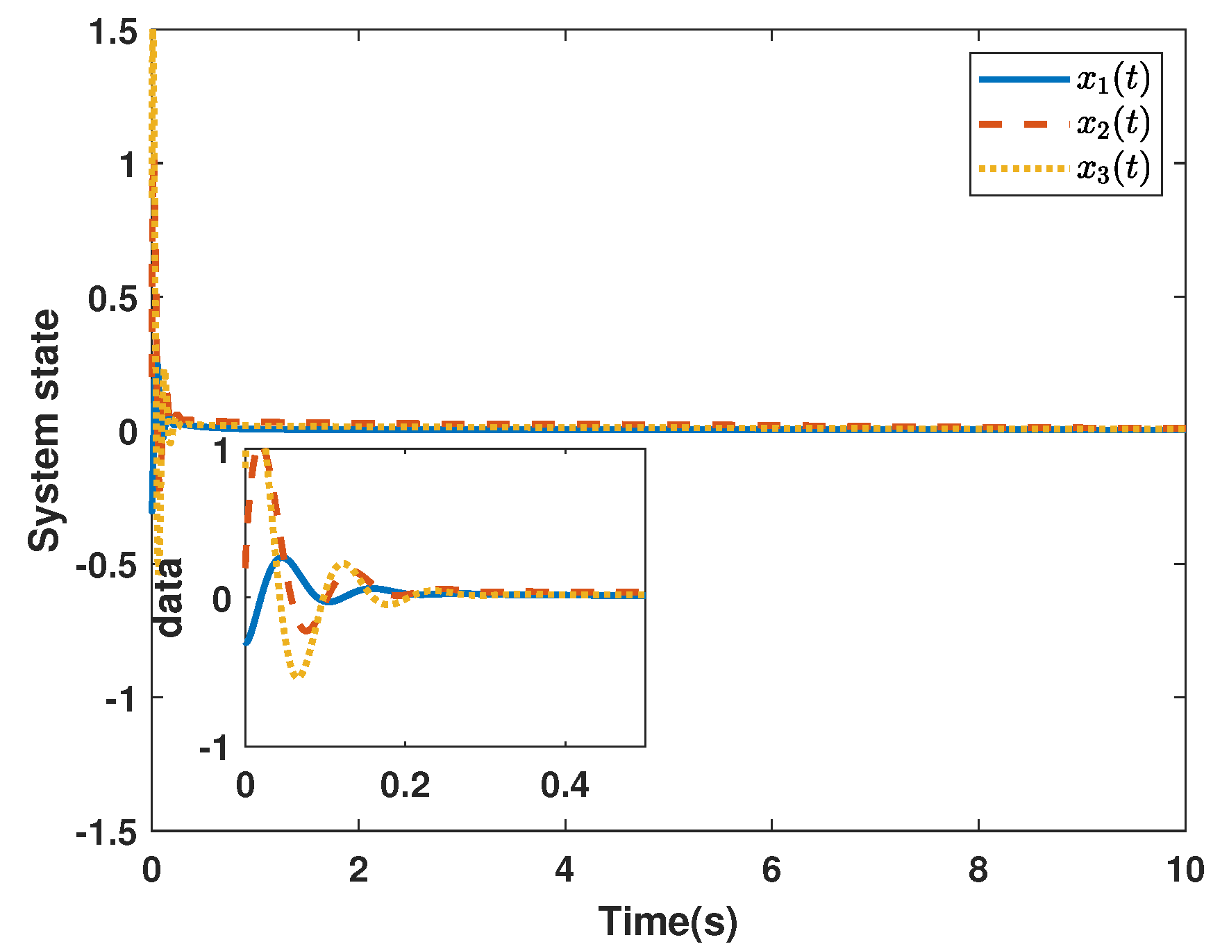 Fractalfract 06 00253 g008