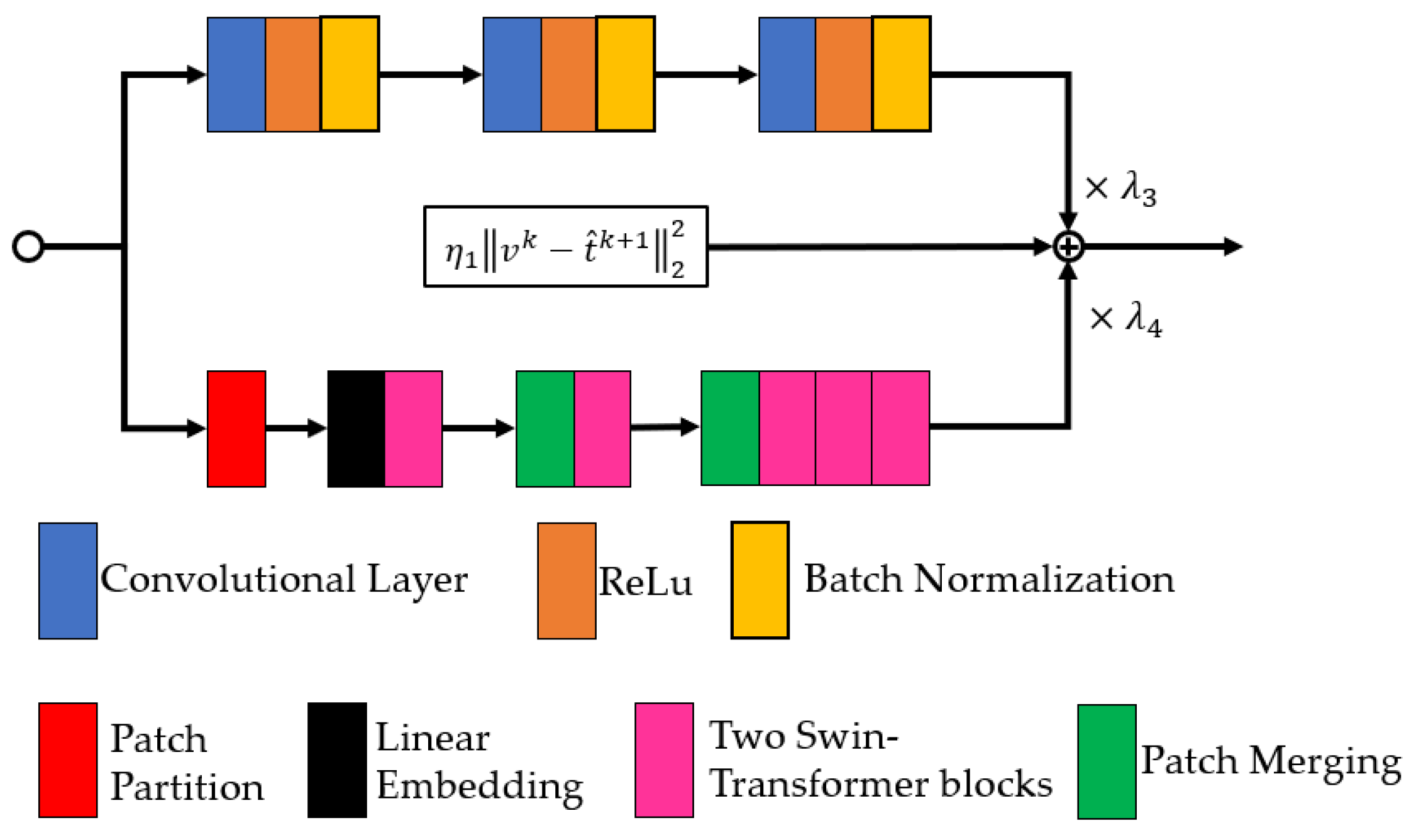 Fractalfract 06 00262 g001
