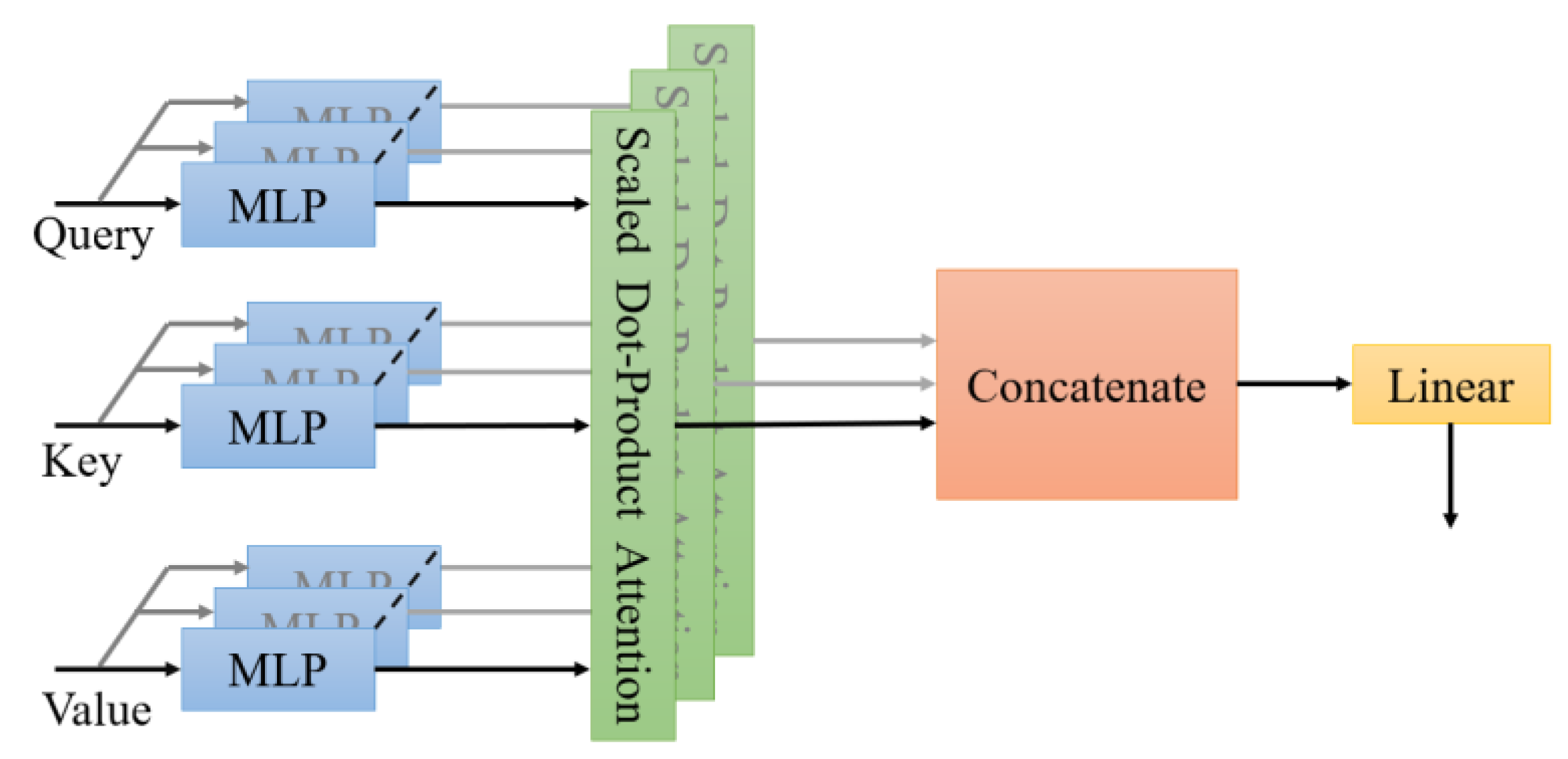 Fractalfract 06 00262 g004
