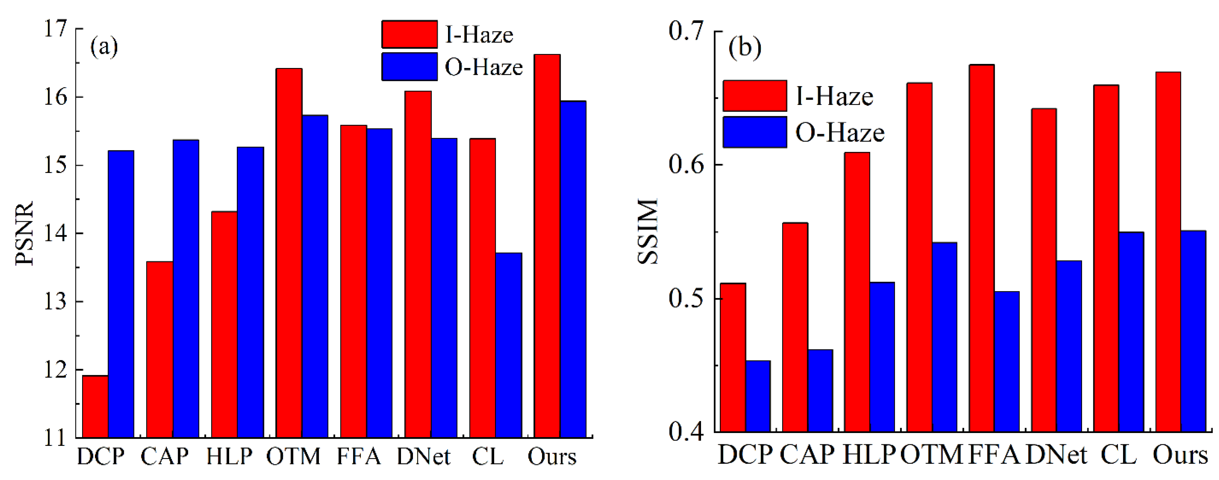 Fractalfract 06 00262 g010