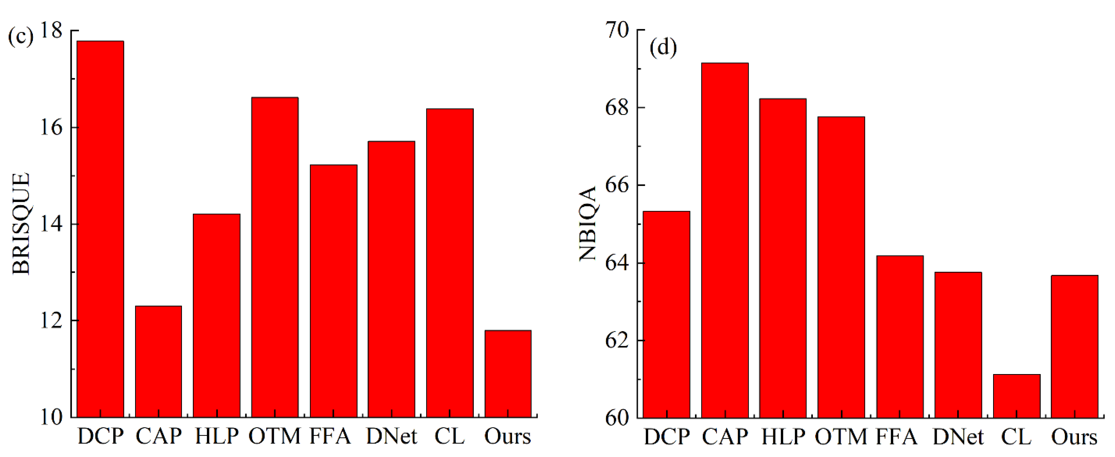 Fractalfract 06 00262 g012b