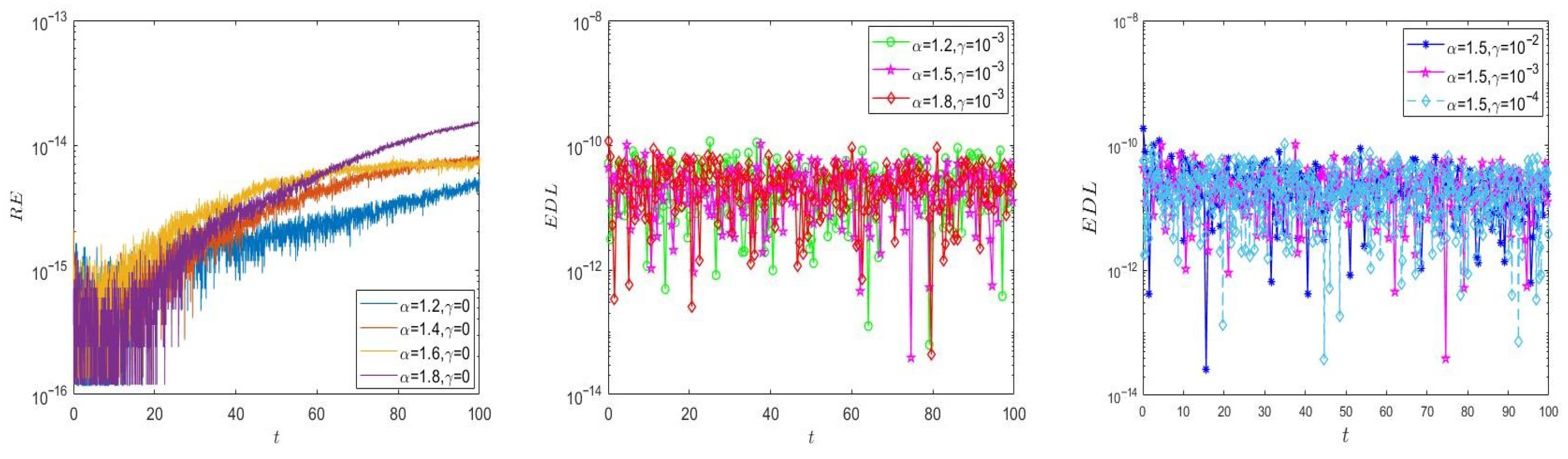 Fractalfract 06 00264 g004