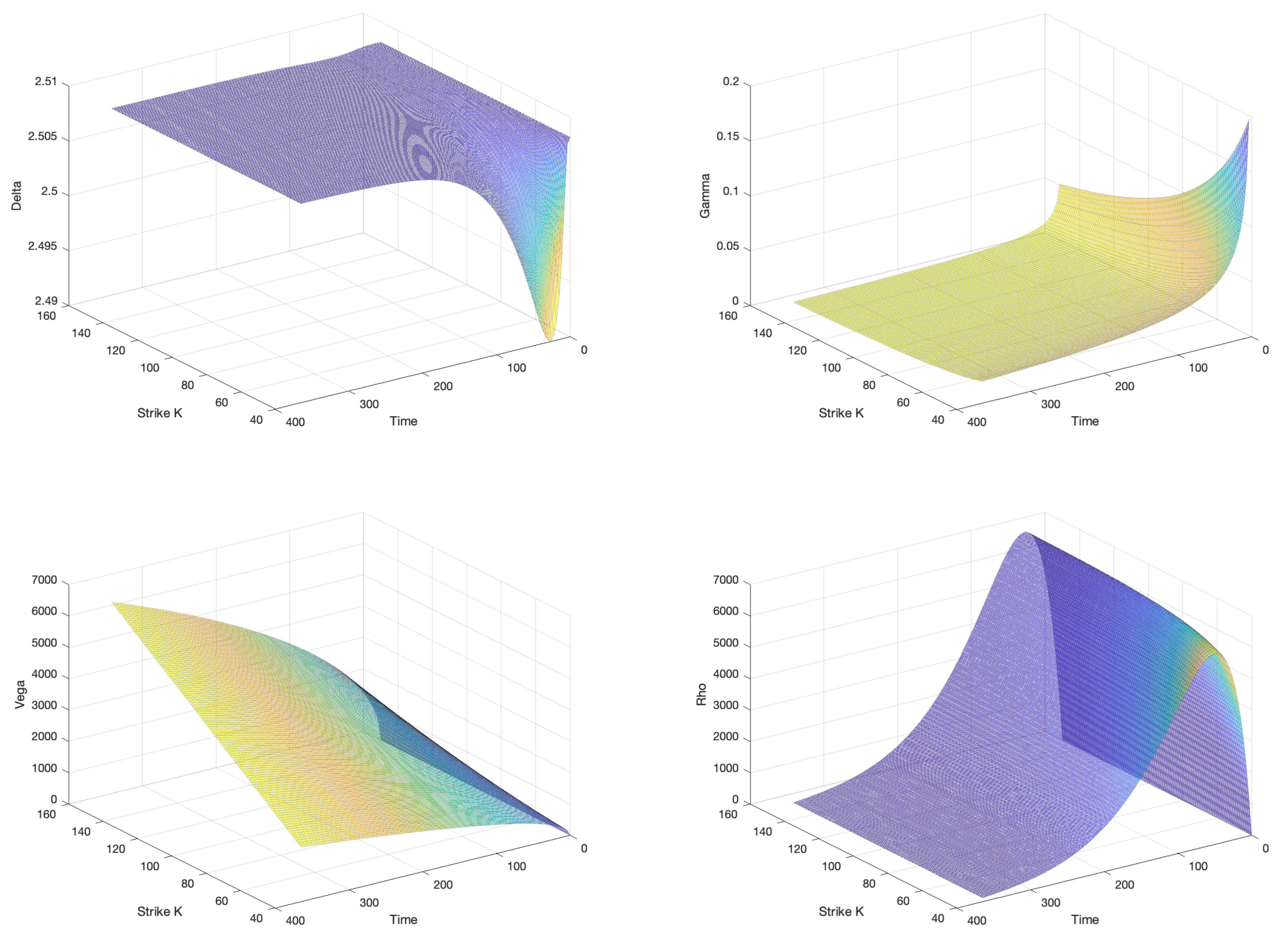 Fractalfract 06 00278 g004