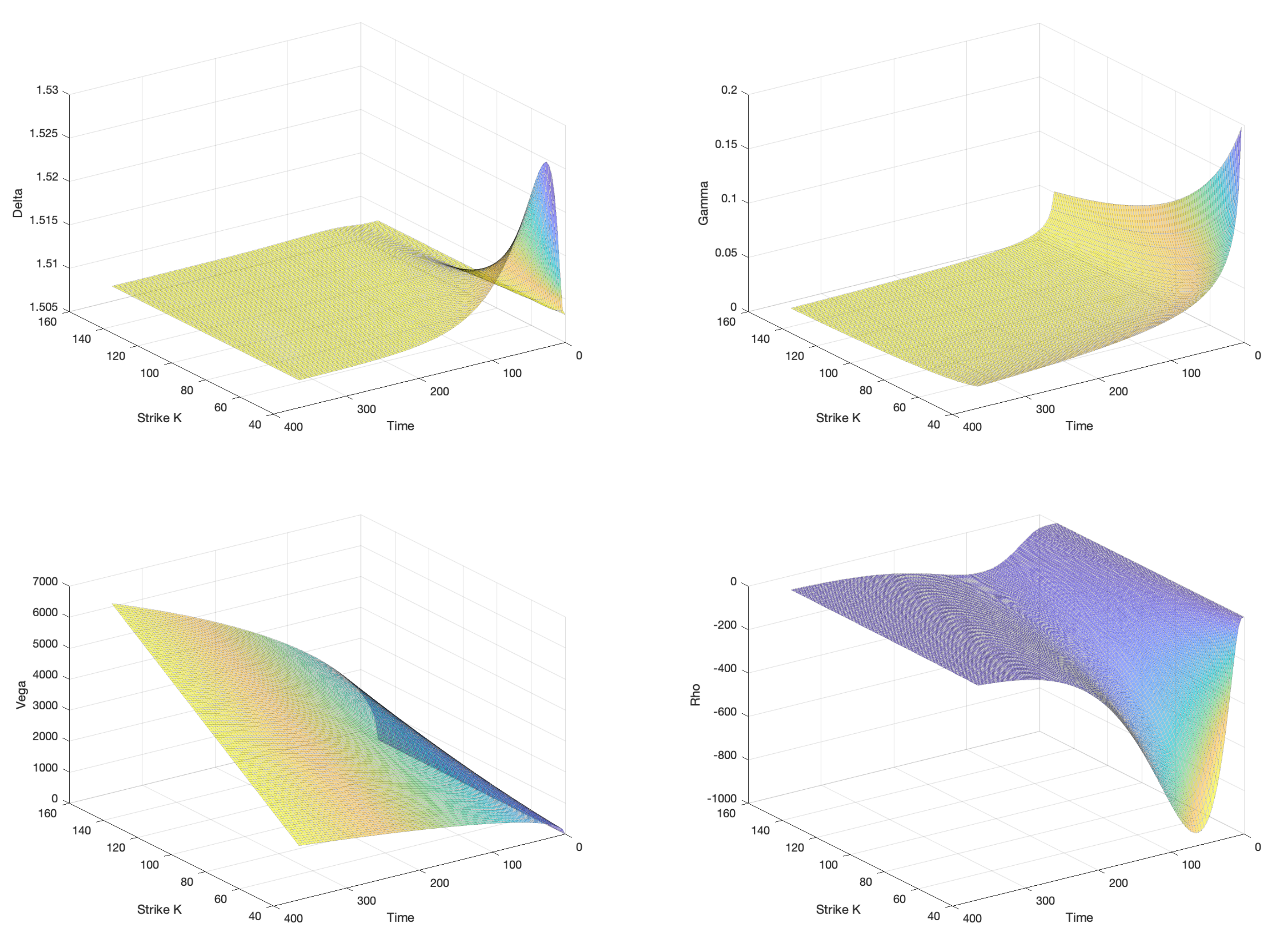 Fractalfract 06 00278 g005