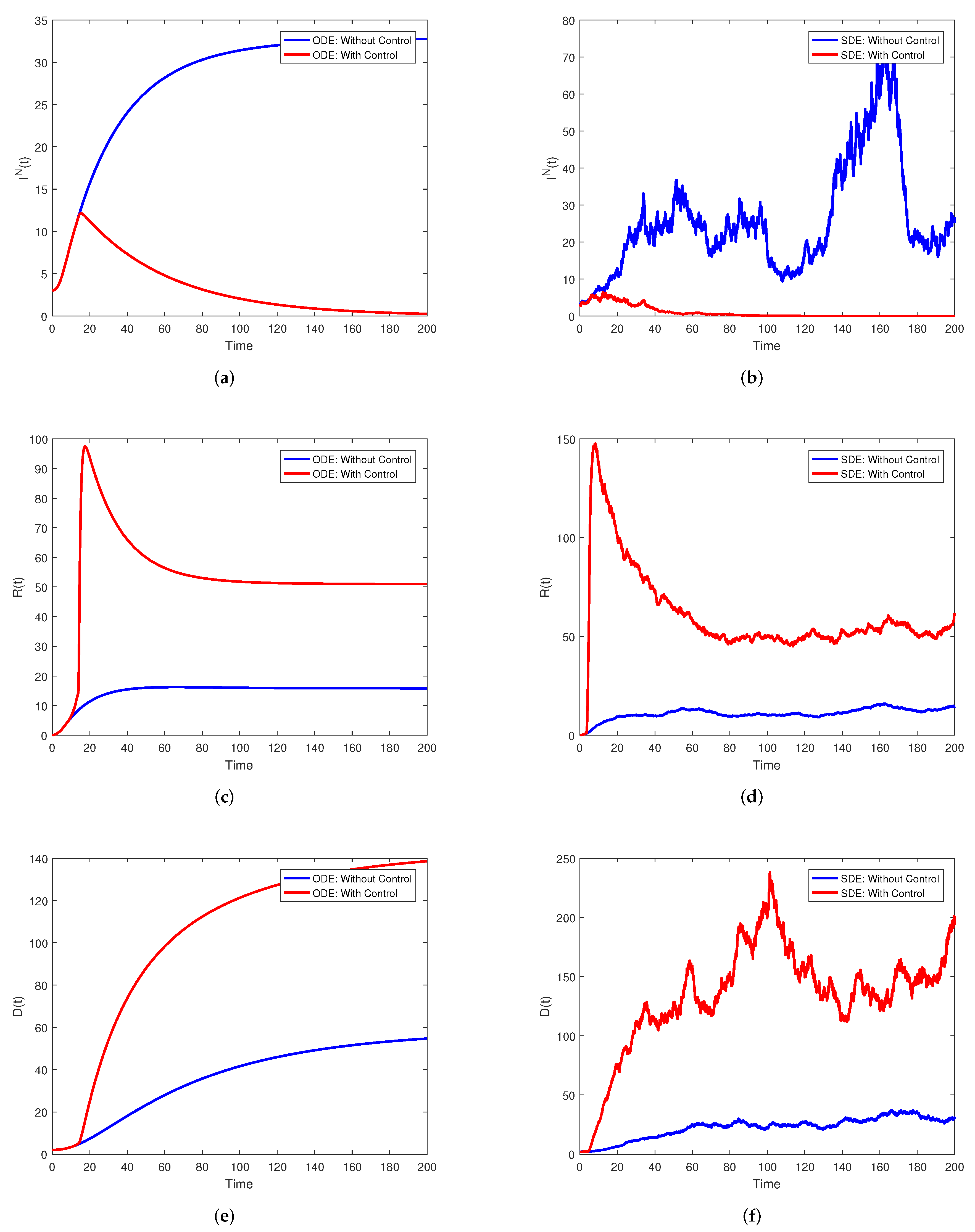 Fractalfract 06 00279 g005
