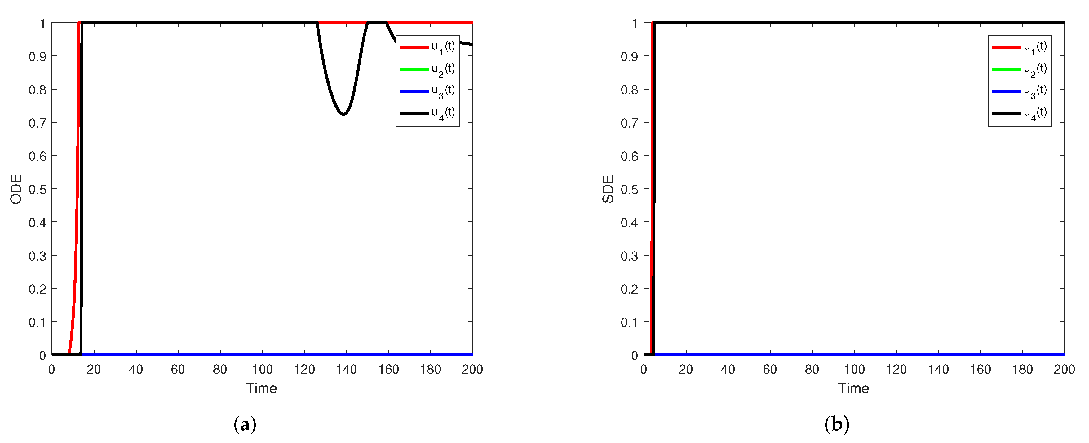 Fractalfract 06 00279 g006